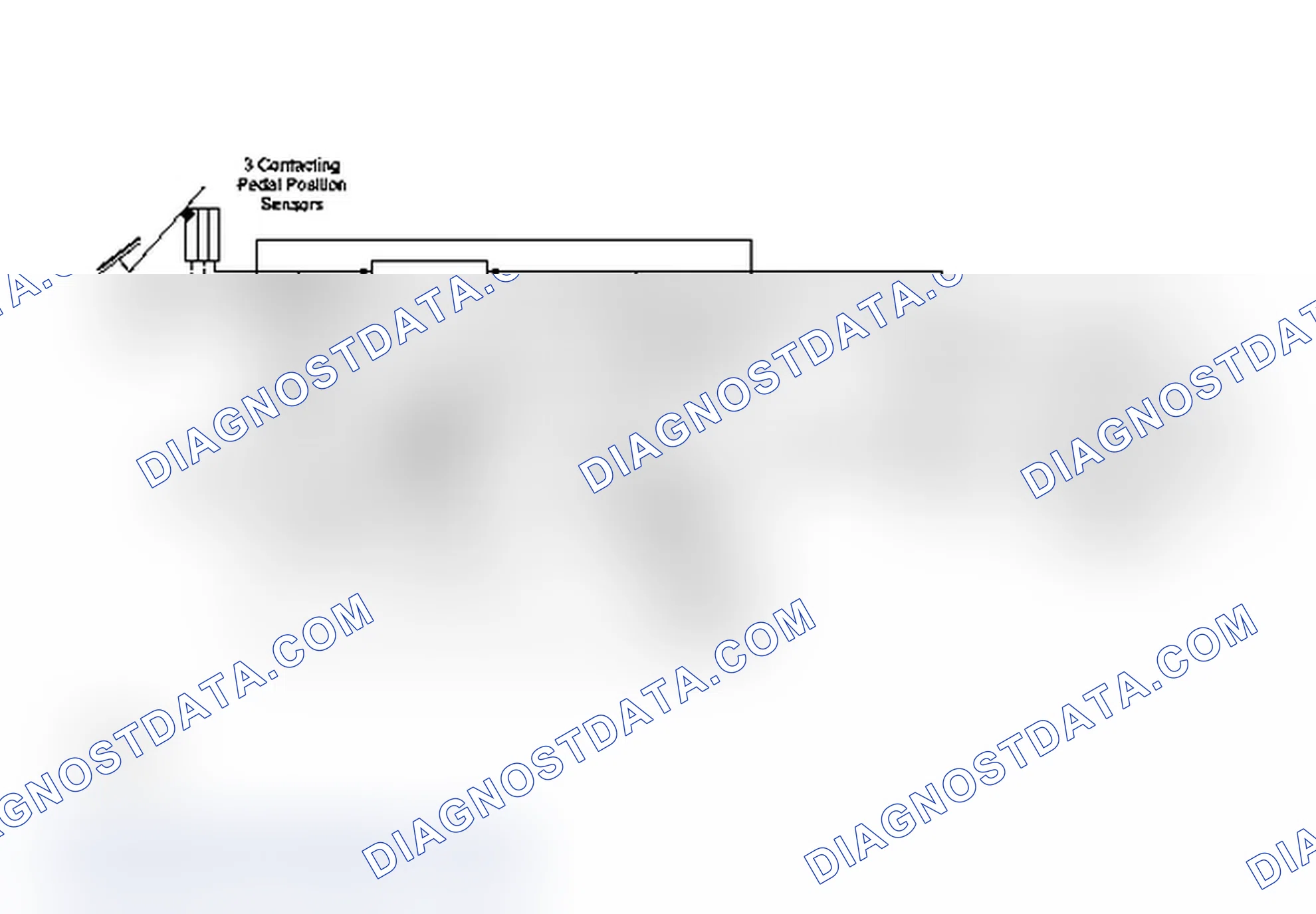 Scheme 121: Electronic Throttle Control (ETC) System Strategy