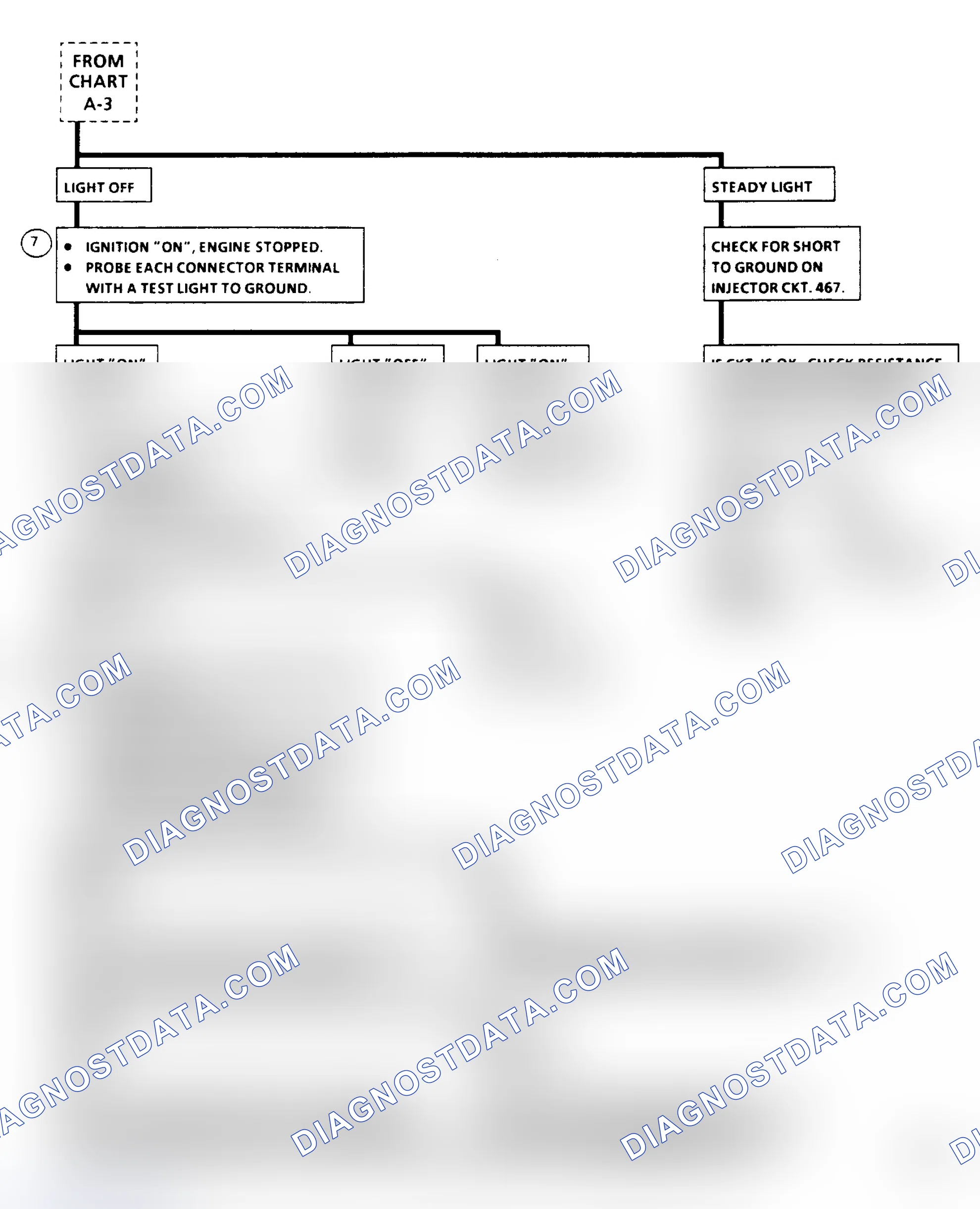 Scheme 92: Flow Chart A4: Cranks But Won't Run (All)