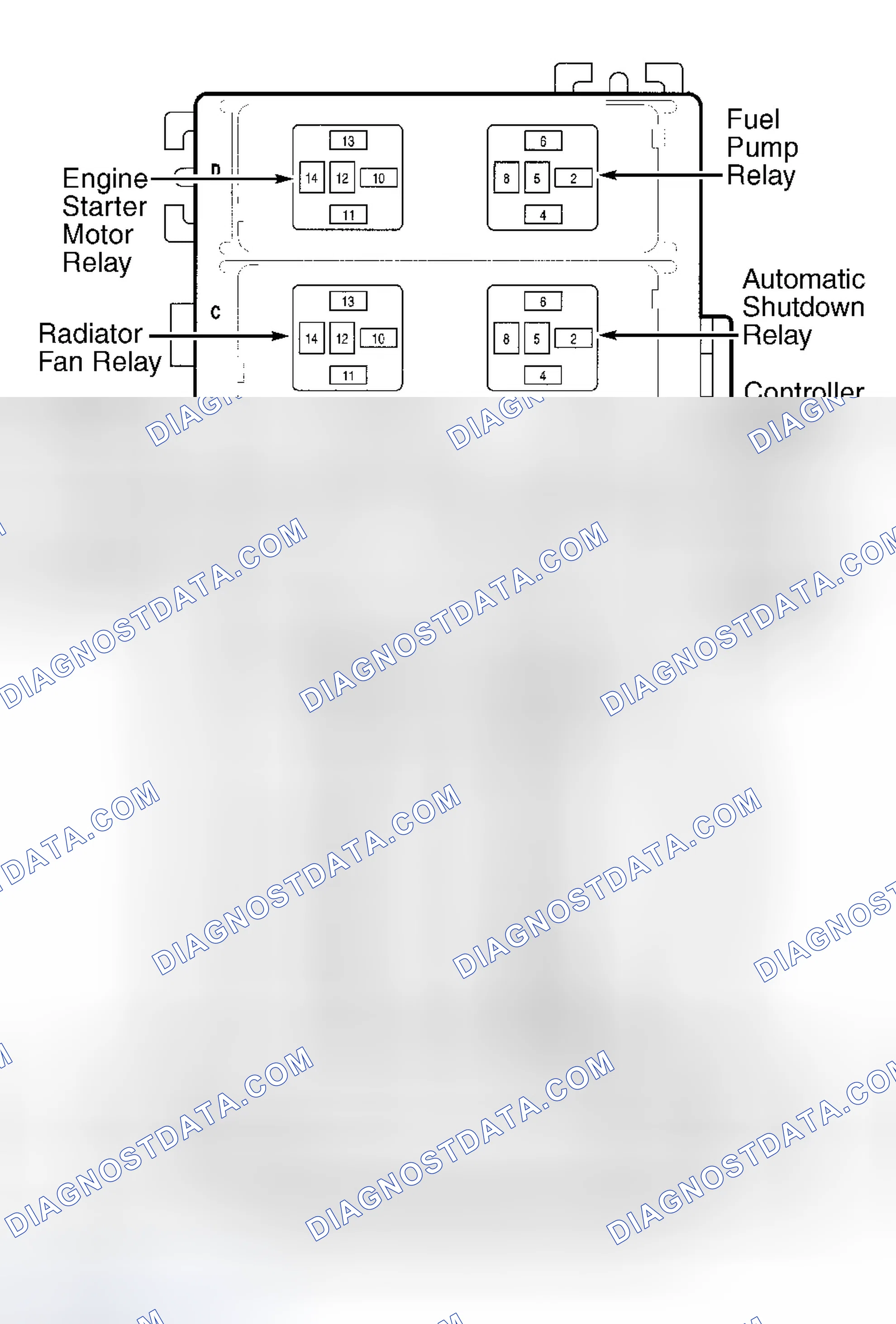 Scheme 9: Power Distribution Center