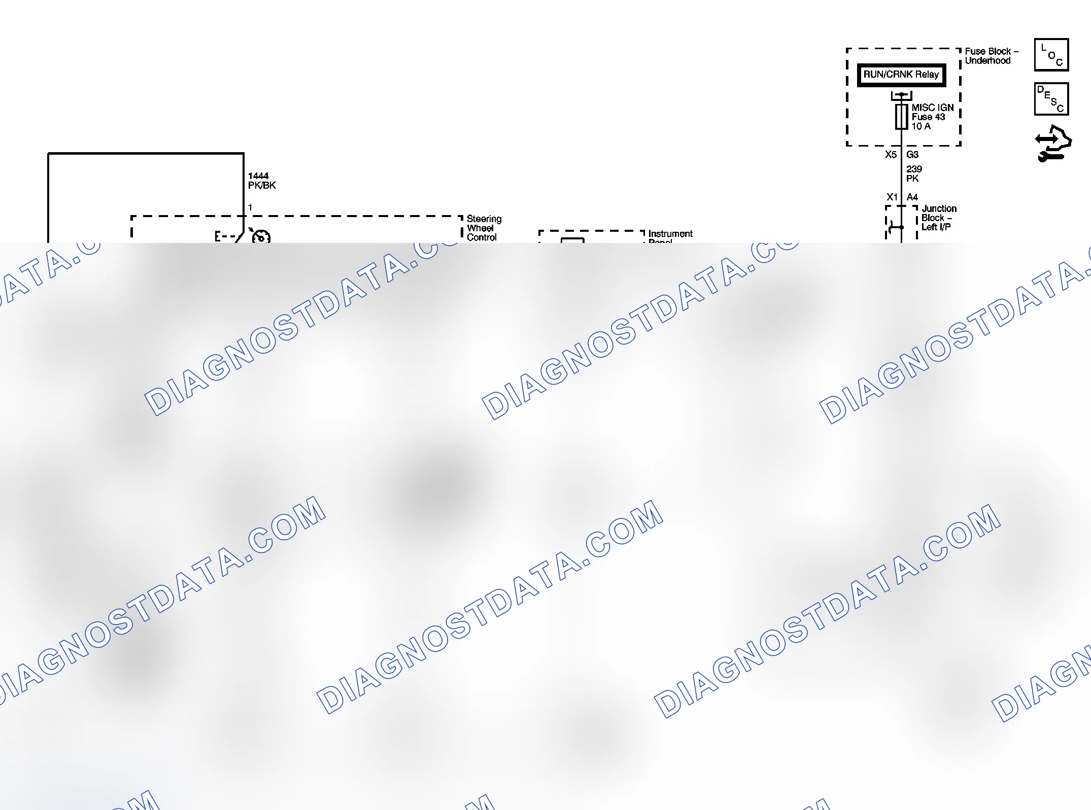 Scheme 1: Cruise Control Schematics