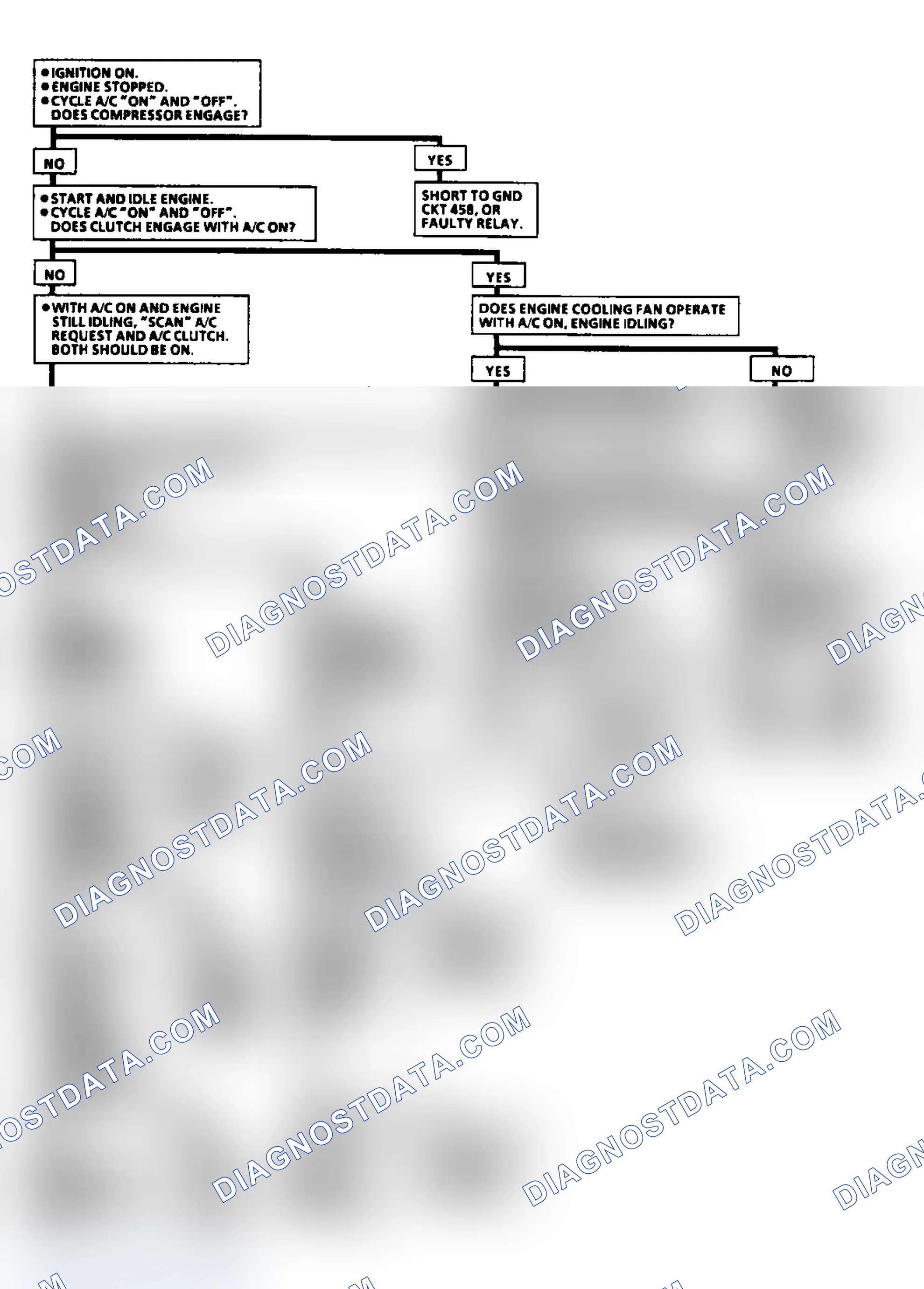 Scheme 273: Flow Chart C10, A/C Clutch Control (2.0L VIN K)
