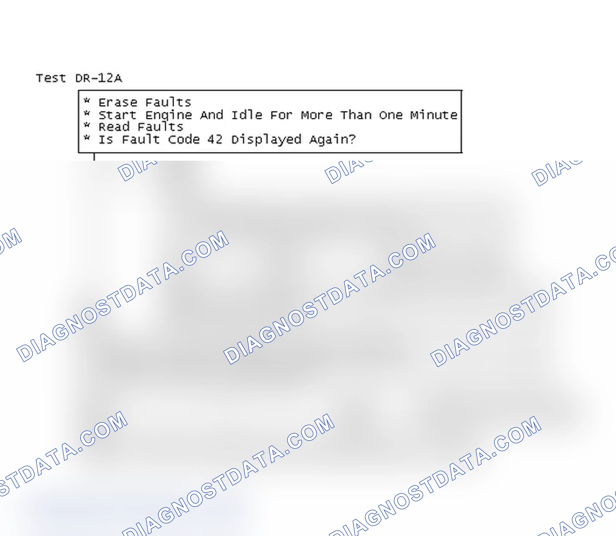 Scheme 109: Test DR-12A