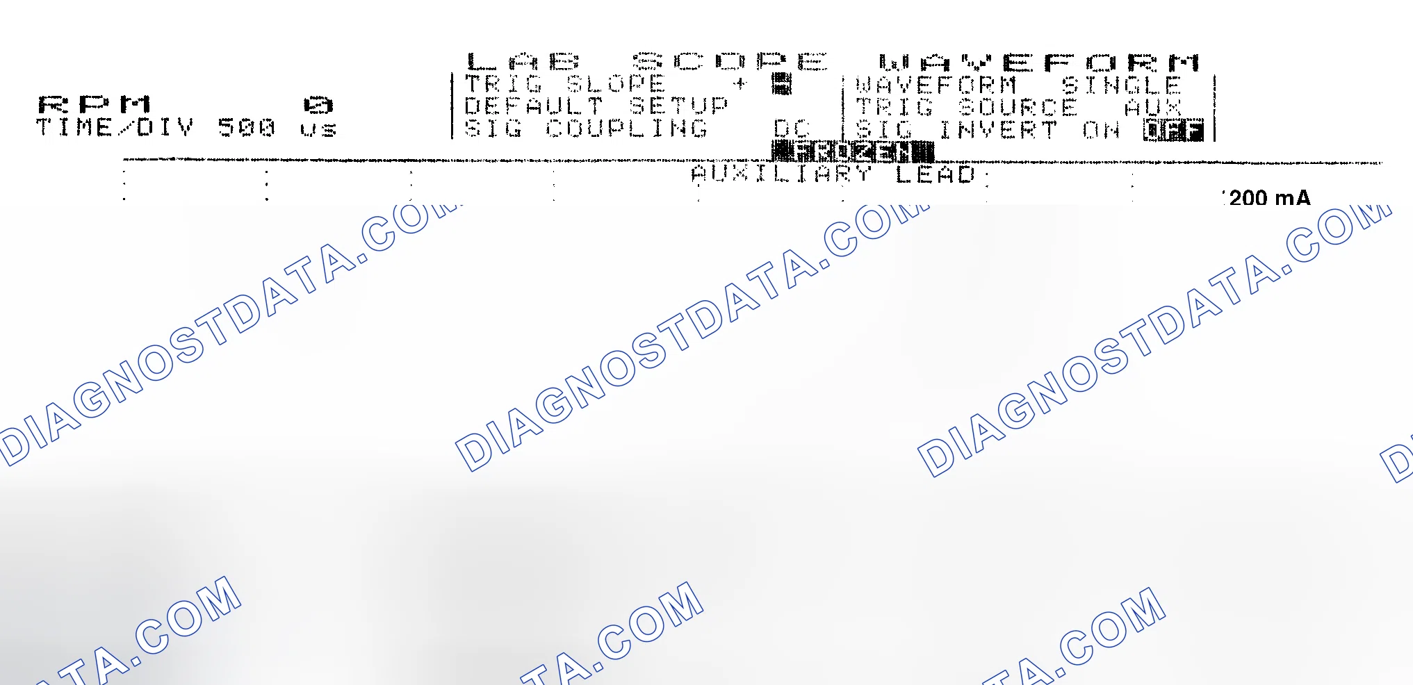 Scheme 17: Single Injector w/Normal Current Flow - Current Pattern