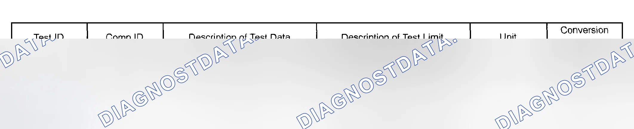 Scheme 17: MONITOR RESULT (MODE 06 DATA)