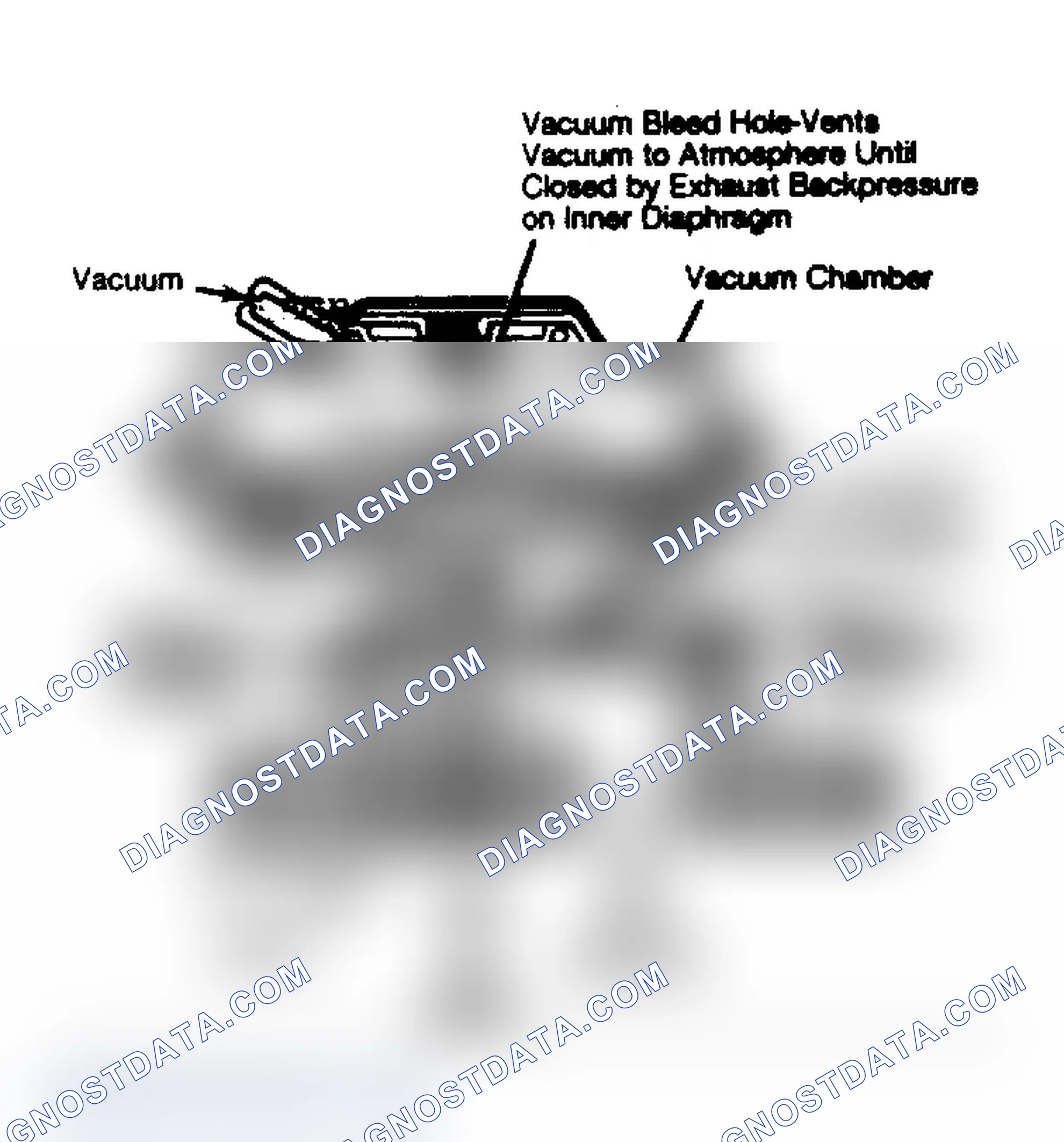 Scheme 55: Integral Backpressure Transducer EGR Valve Valve with bottom entry, poppet type shown.