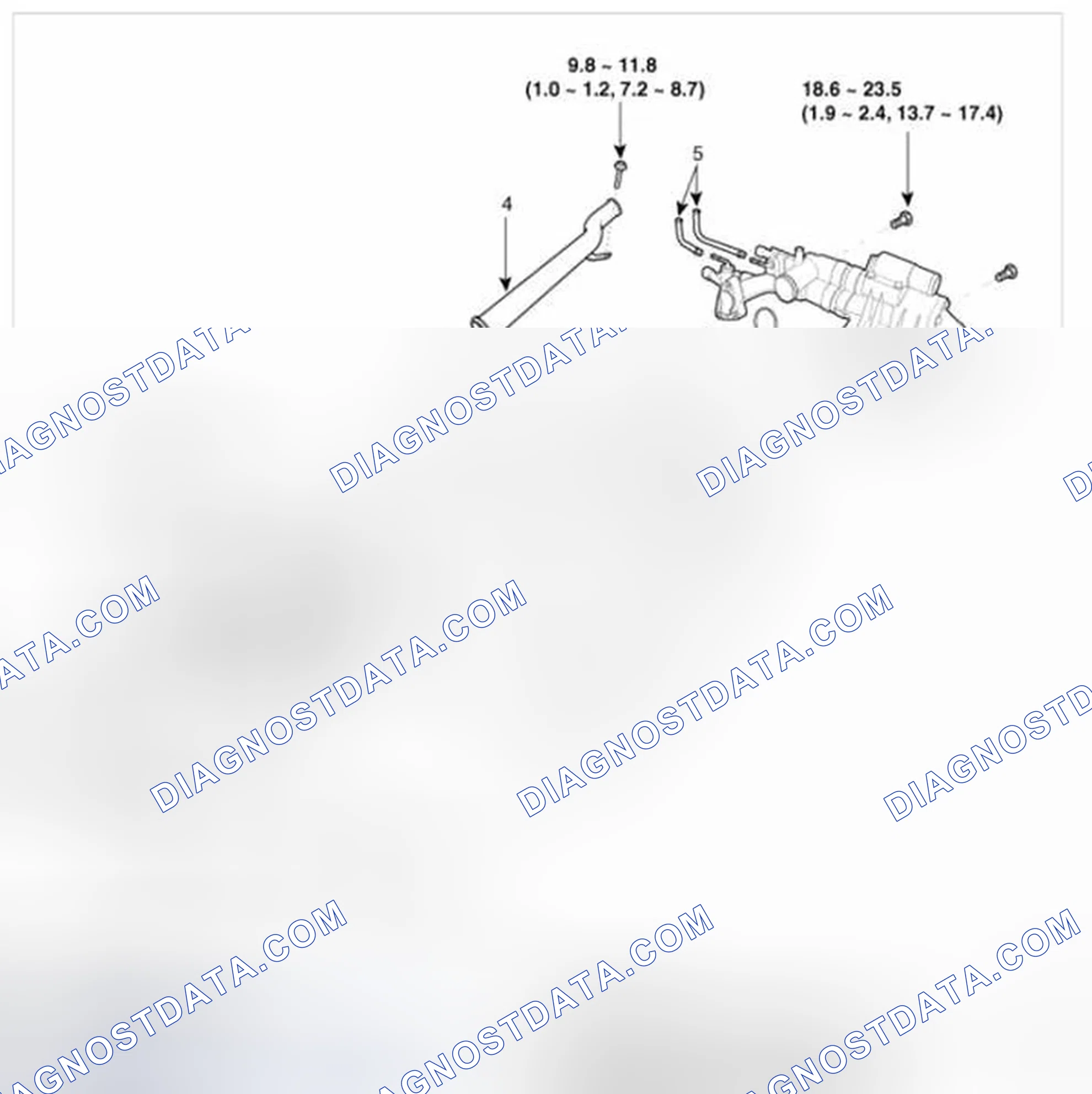 Scheme 15: Components