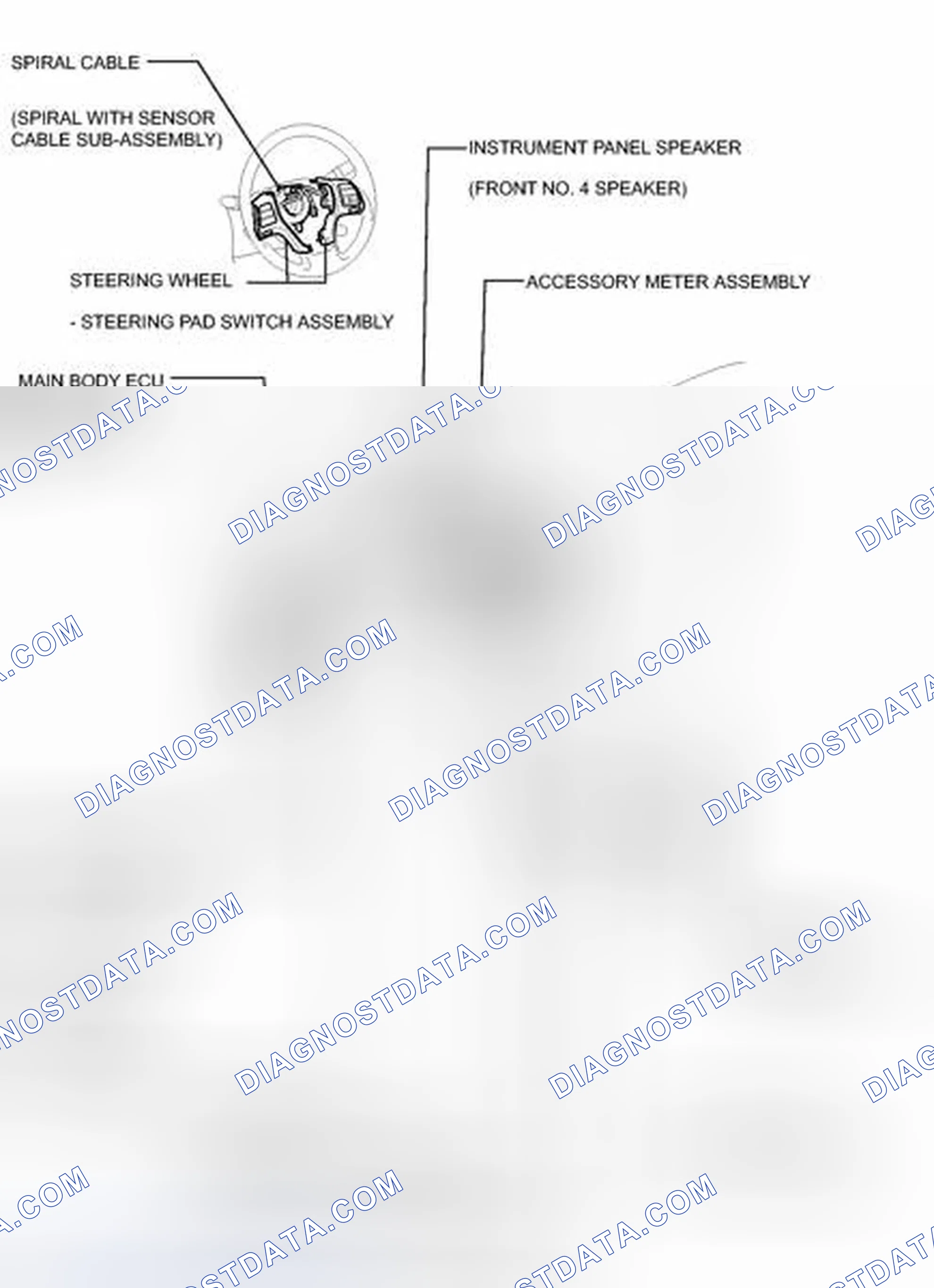 Scheme 304: ILLUSTRATION