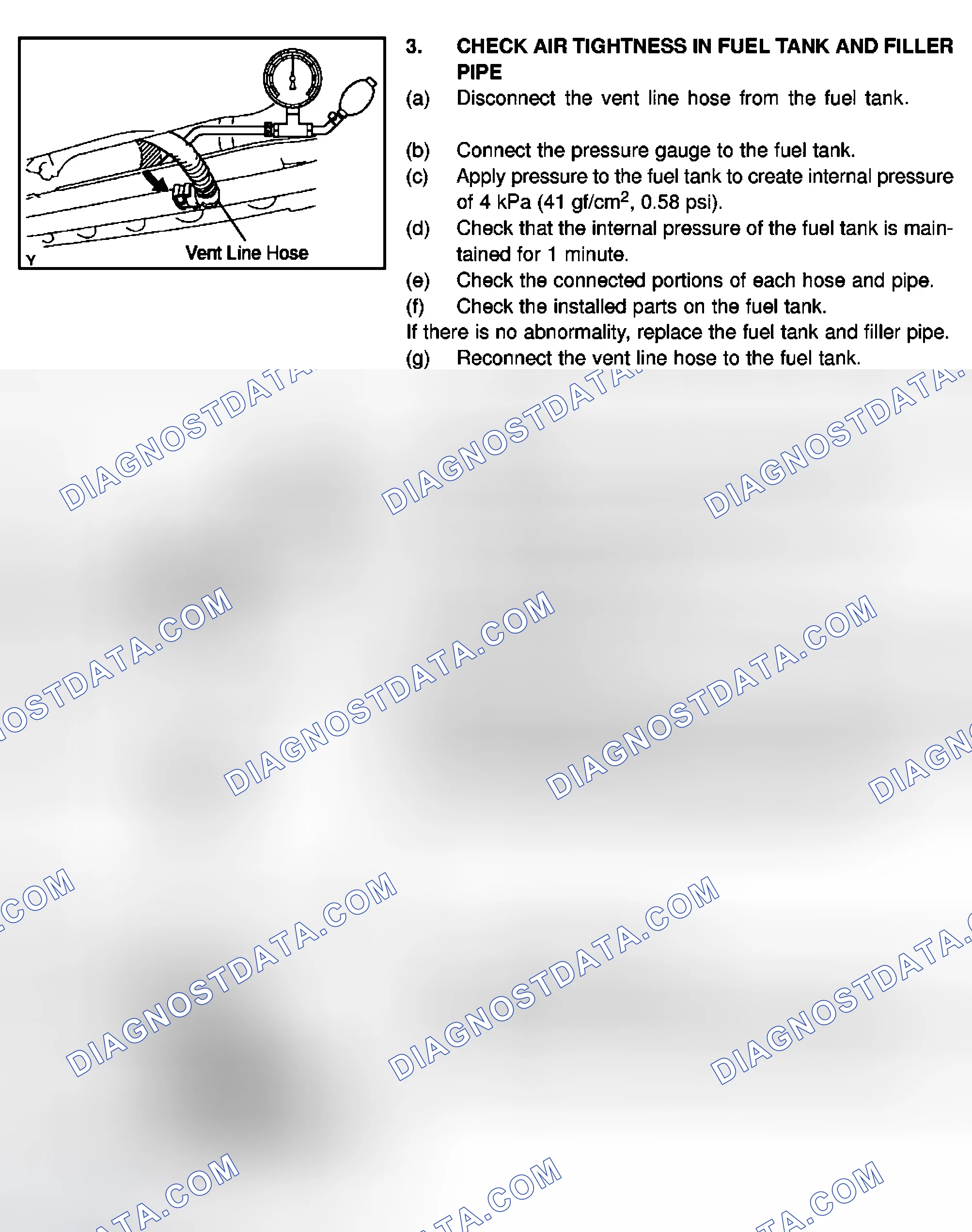 Scheme 248