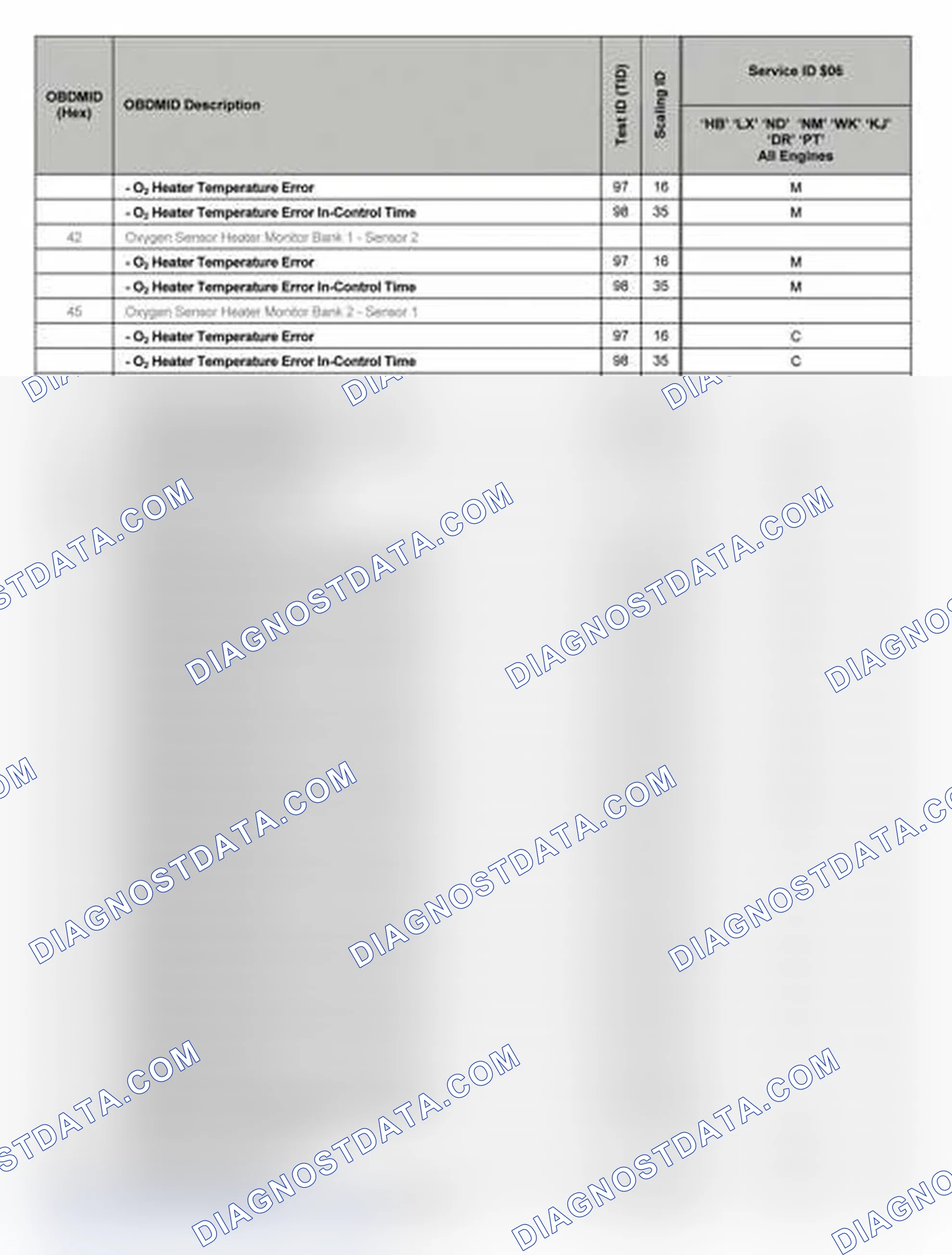 Scheme 20