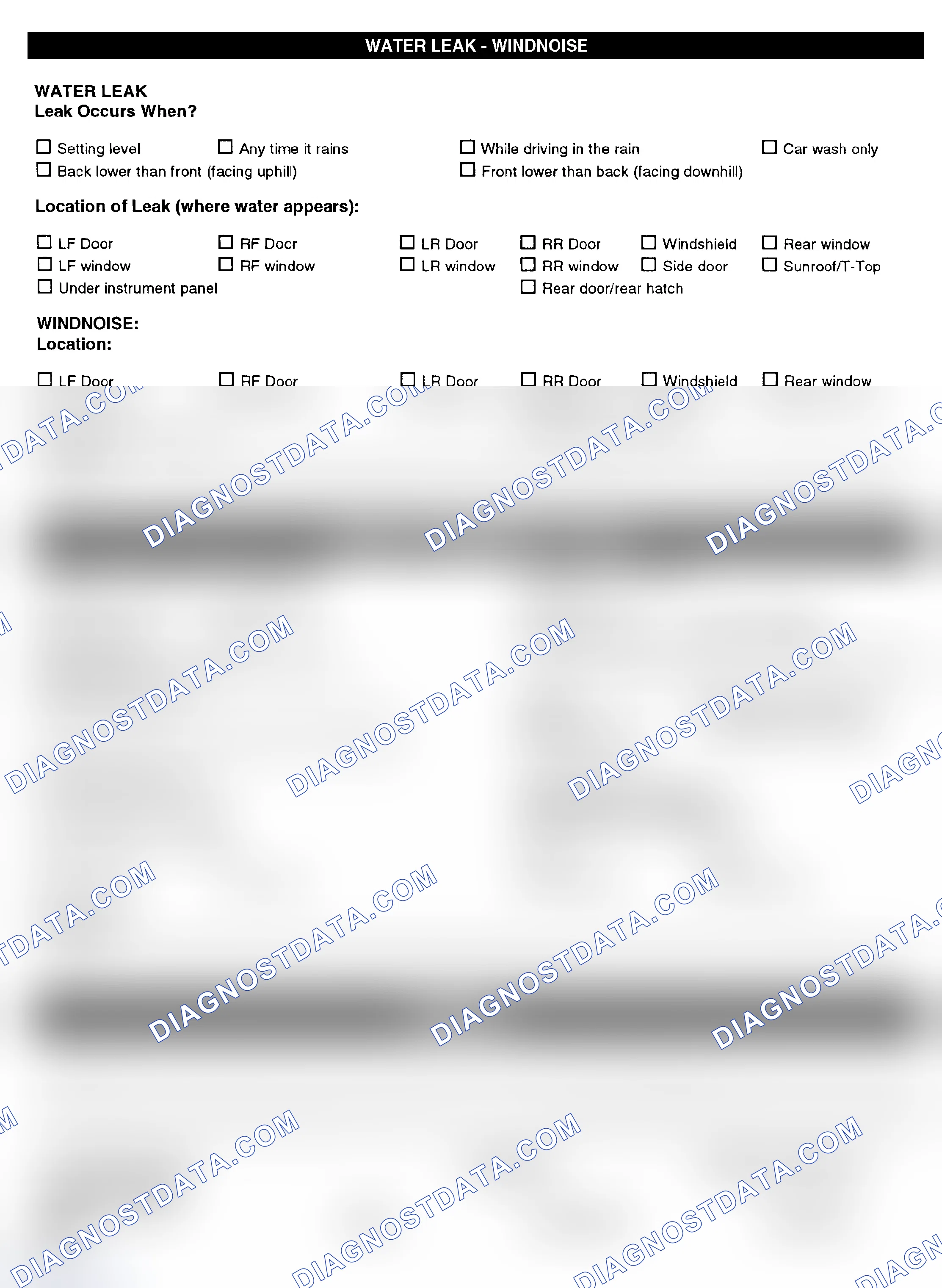 Scheme 5: Symptom Check List - Page 4