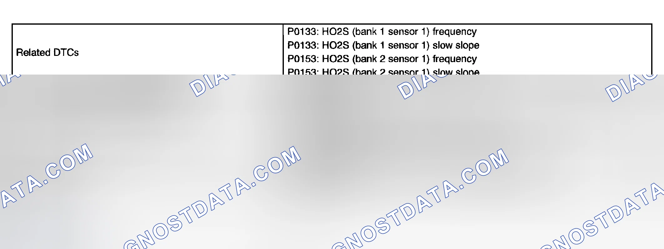Scheme 42: MONITOR STRATEGY