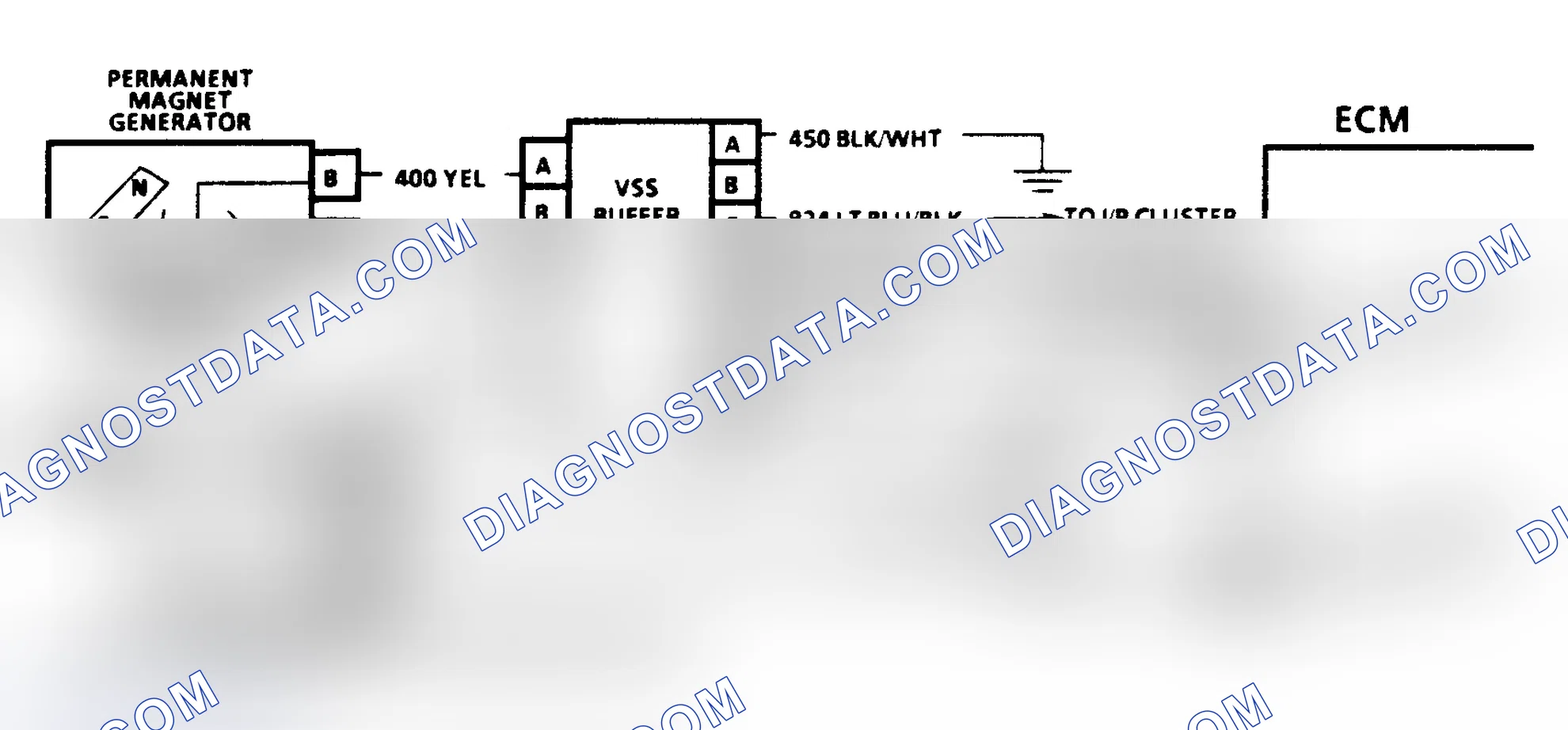 Scheme 129