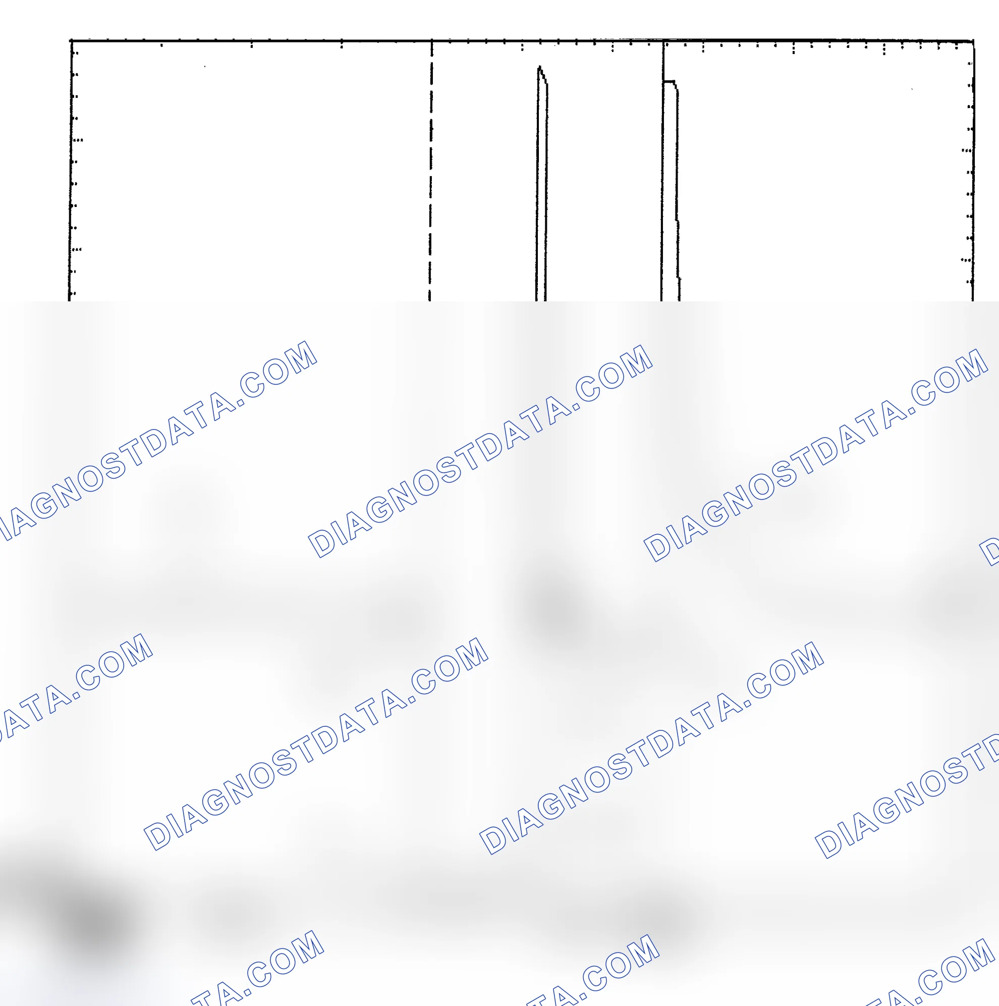 Scheme 6: Identifying Current Controlled Type Injector Pattern