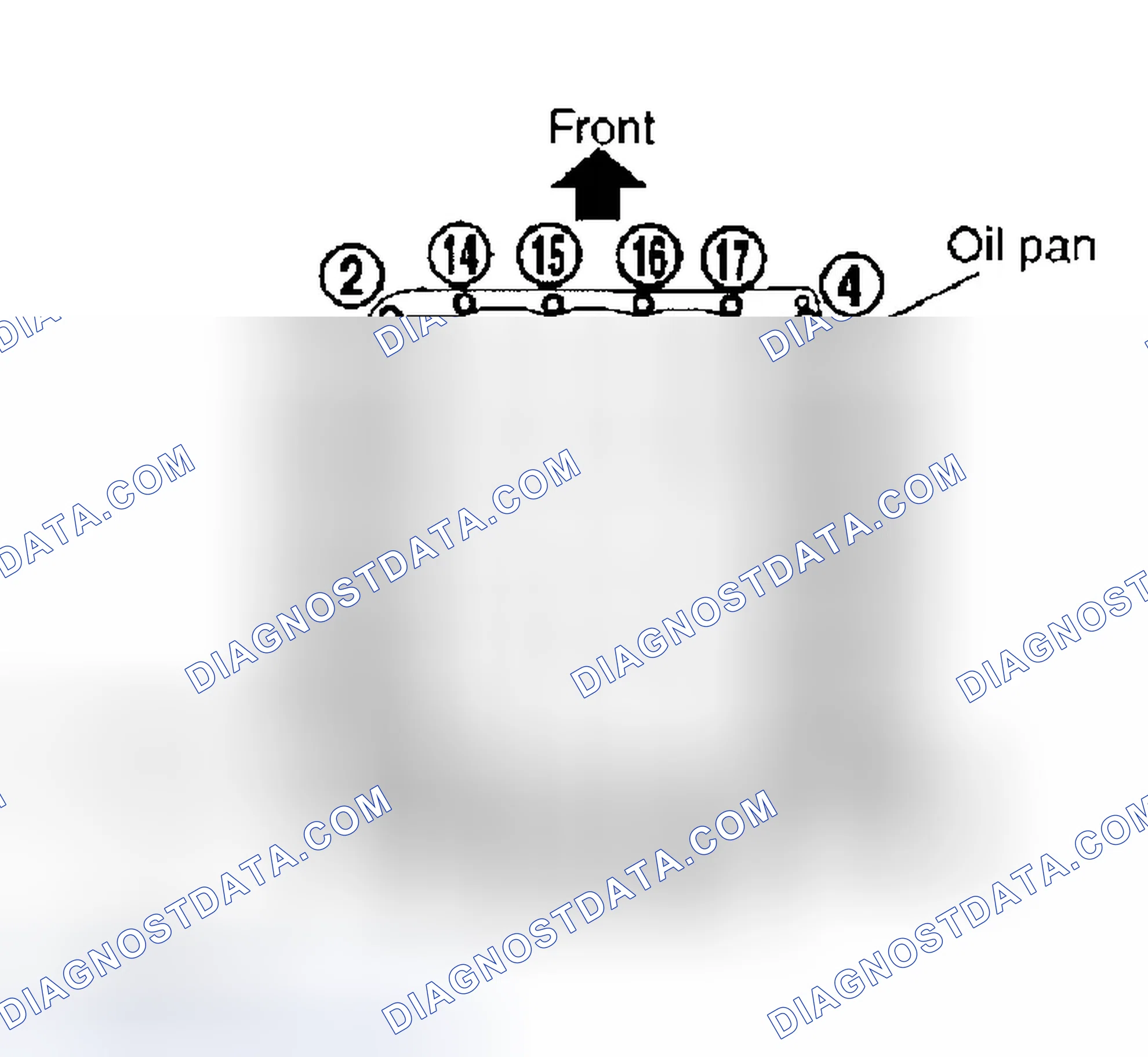 Scheme 7