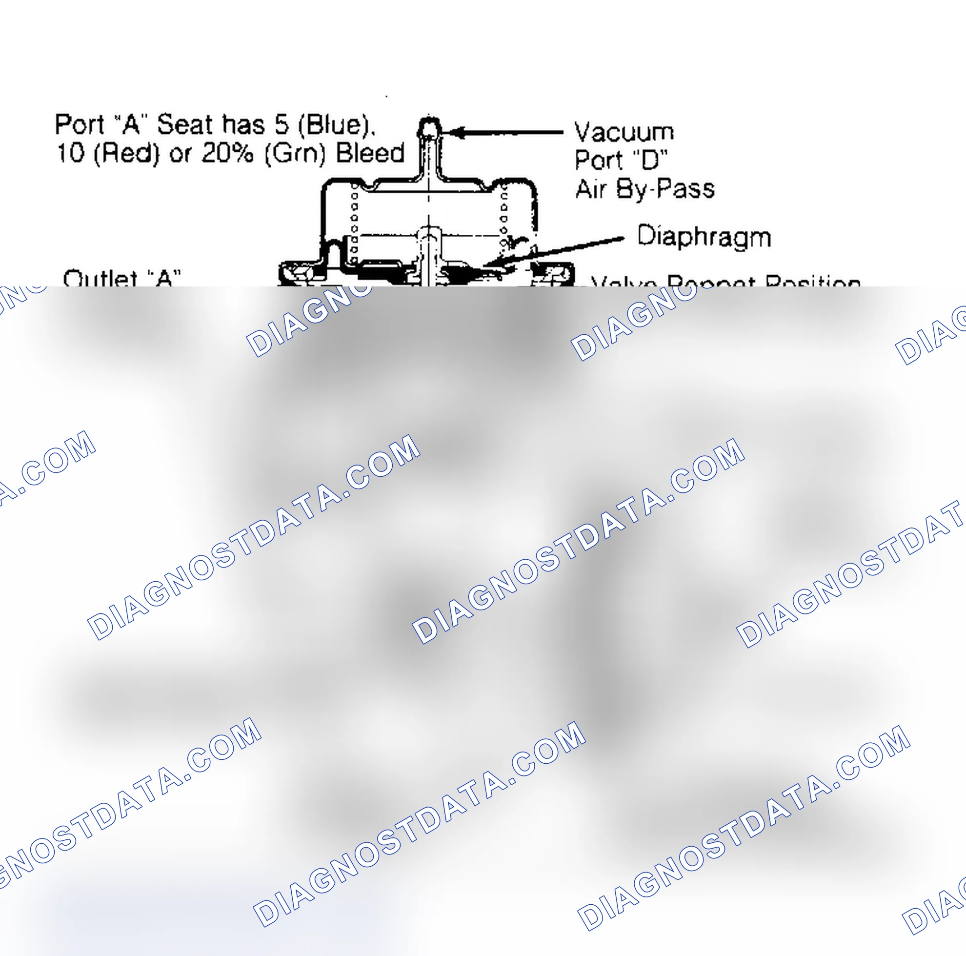 Scheme 29: COMBINATION AIR BY-PASS/AIR CONTROL VALVE