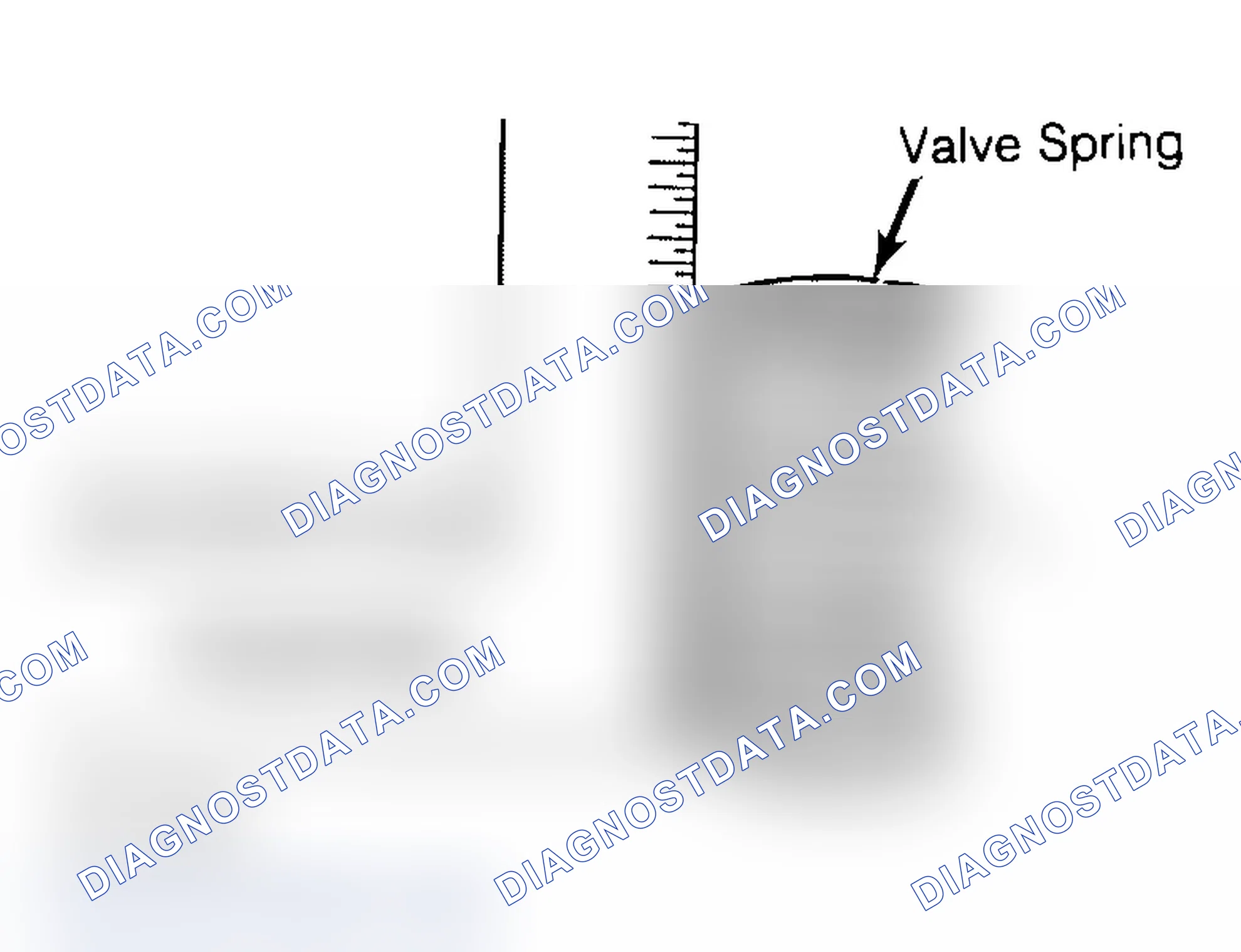 Scheme 13: Checking Valve Spring Squareness