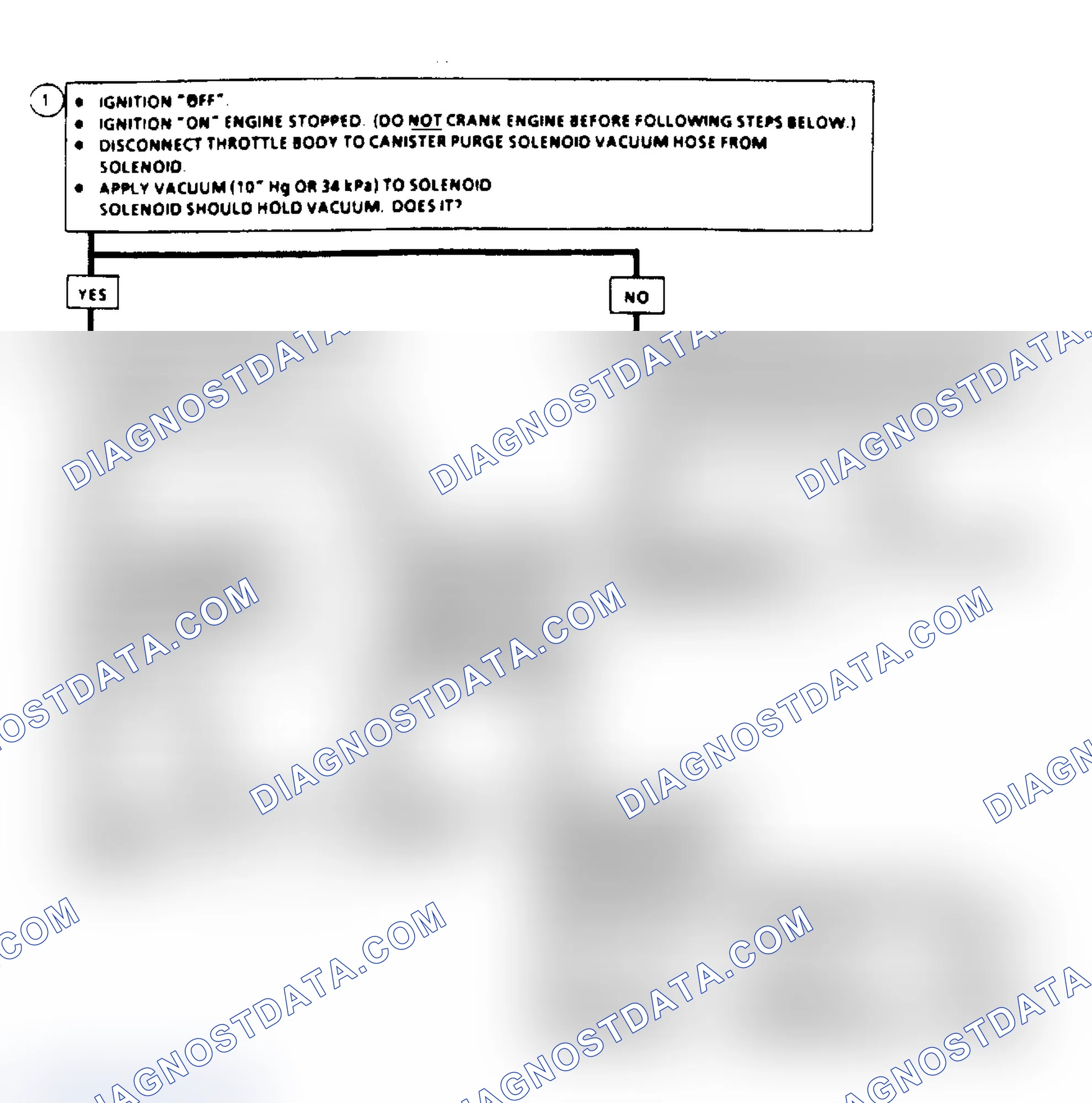 Scheme 353: Chart C-3, Canister Purge Valve Check