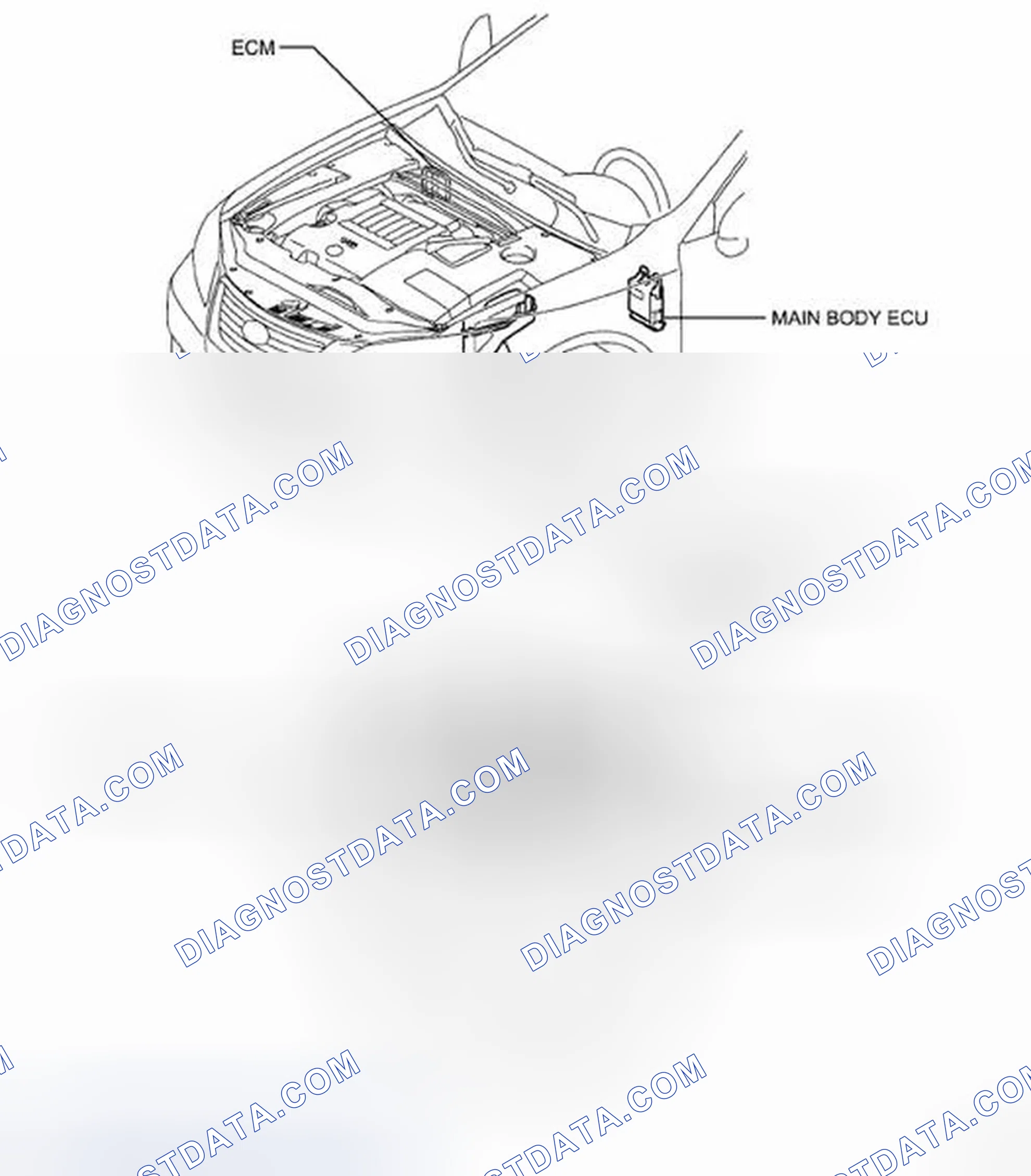 Fig. 1: Identifying Ignition System Components Location