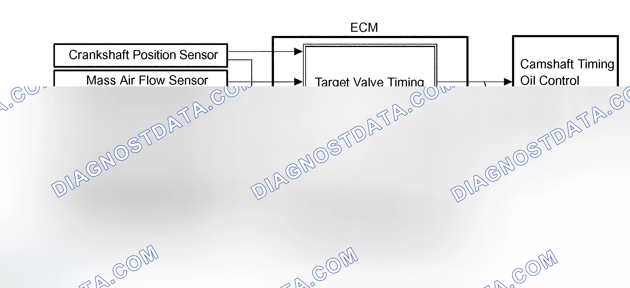 Scheme 441: CIRCUIT DESCRIPTION