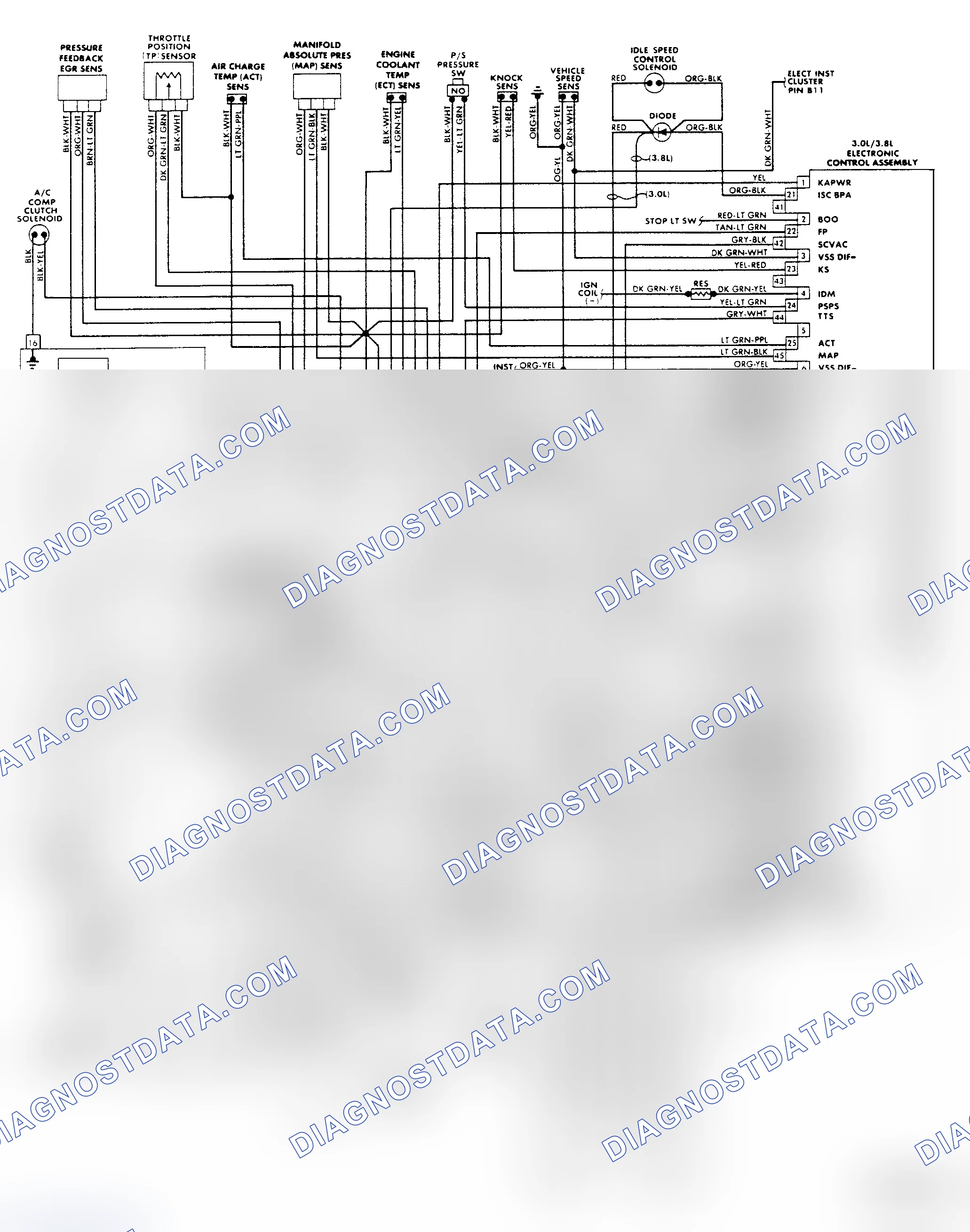 Scheme 94: 3.0L & 3.8L MPFI (FWD) EEC-IV Wiring Diagram (Sable & Taurus)