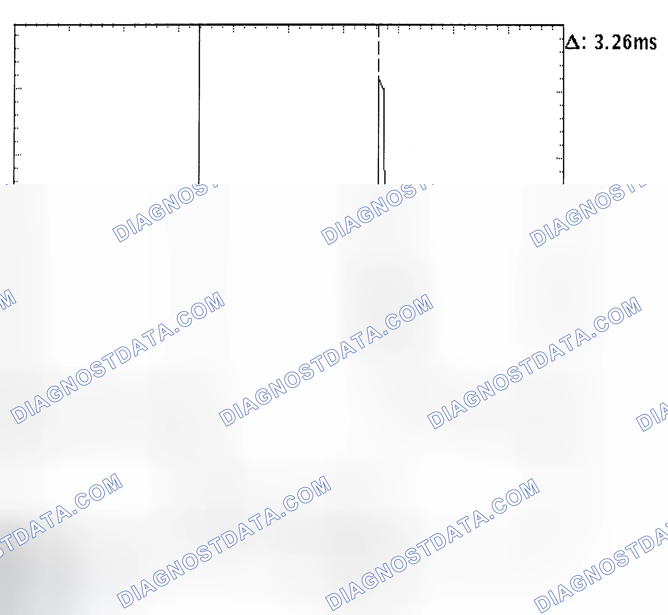 Scheme 22: Injector Bank - Known Good - Voltage Pattern