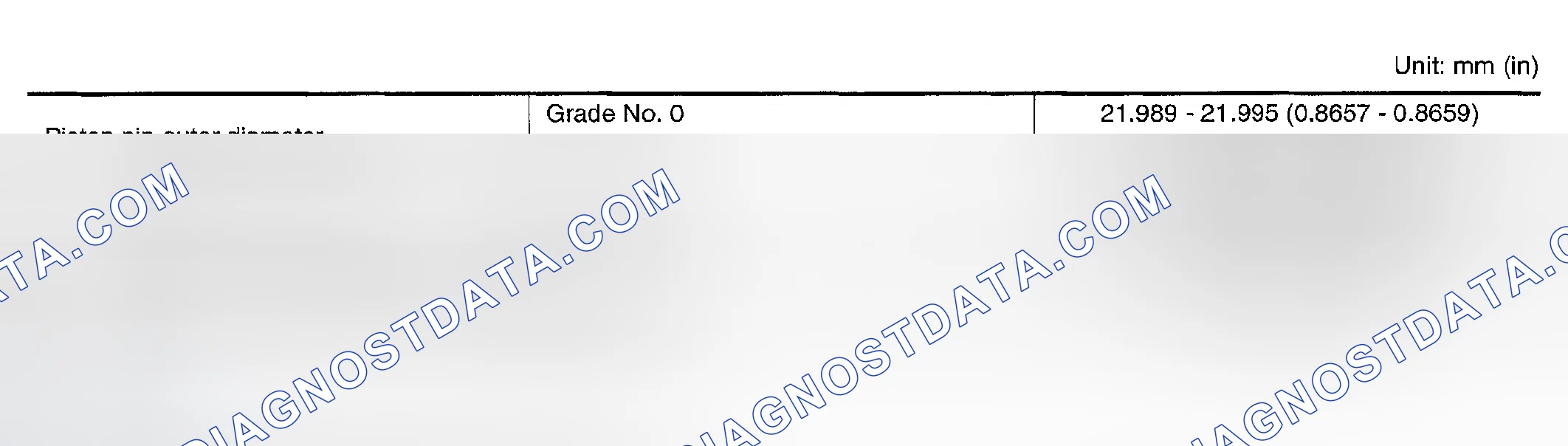 Scheme 259: Piston Pin
