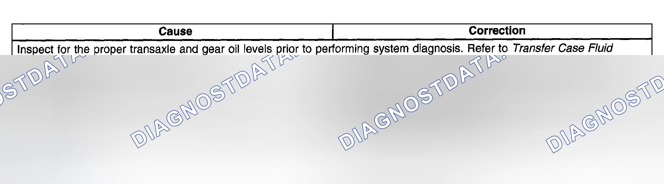 Scheme 36
