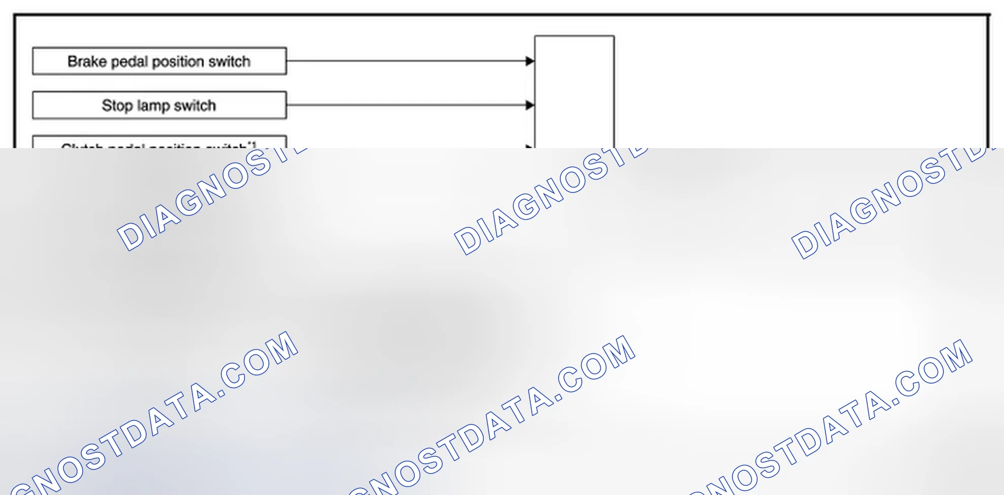 Scheme 114: AUTOMATIC SPEED CONTROL DEVICE (ASCD): System Diagram