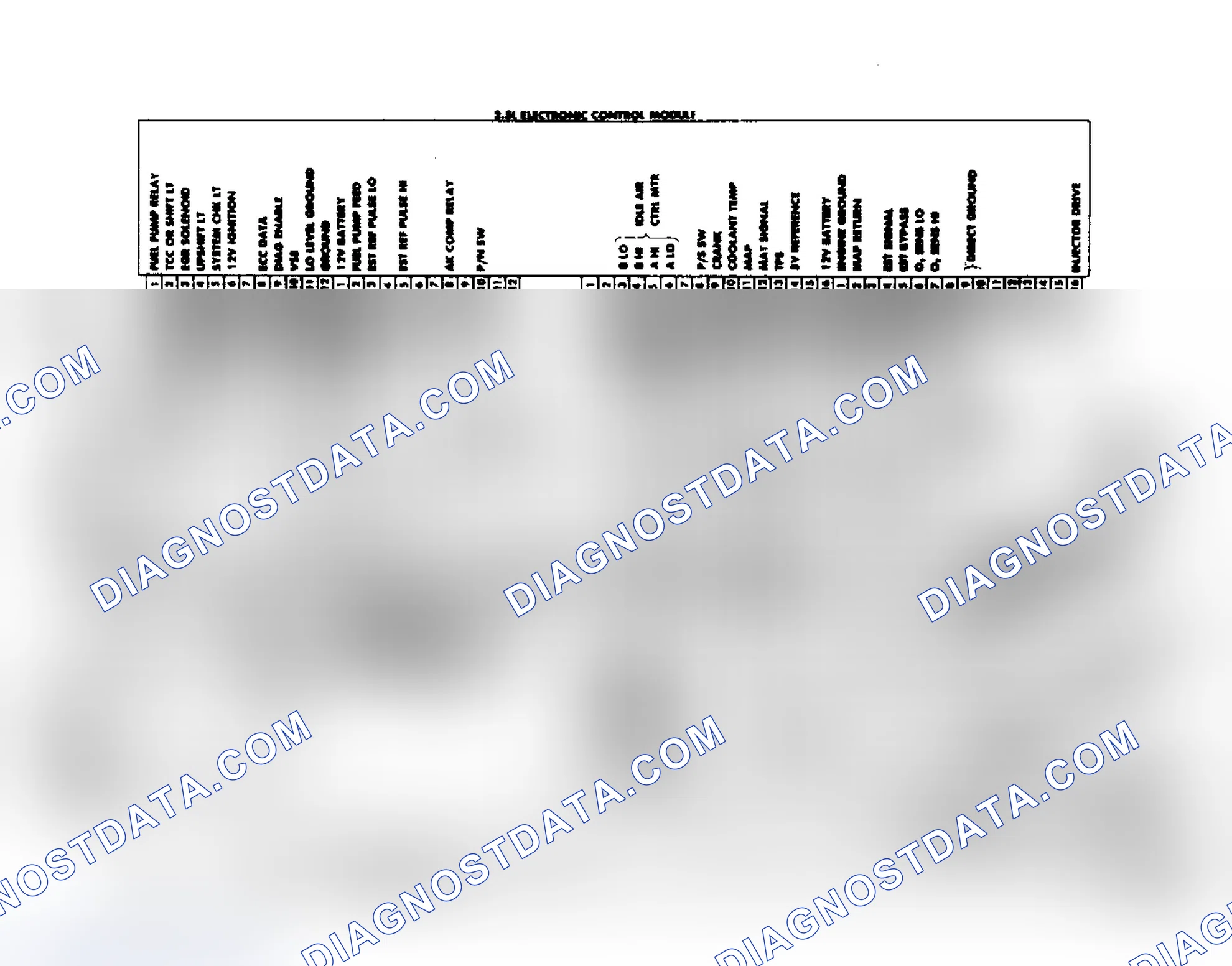 Scheme 90: S-10 & S-15 2.5L Wiring Diagram