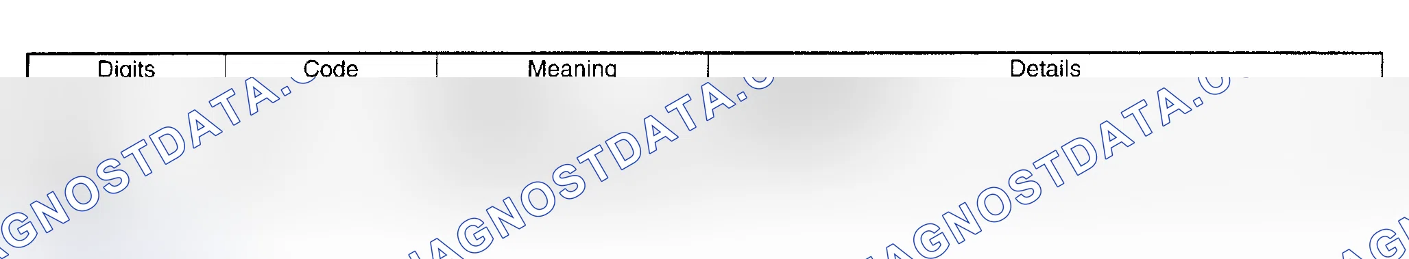 Scheme 8: OPTION CODE