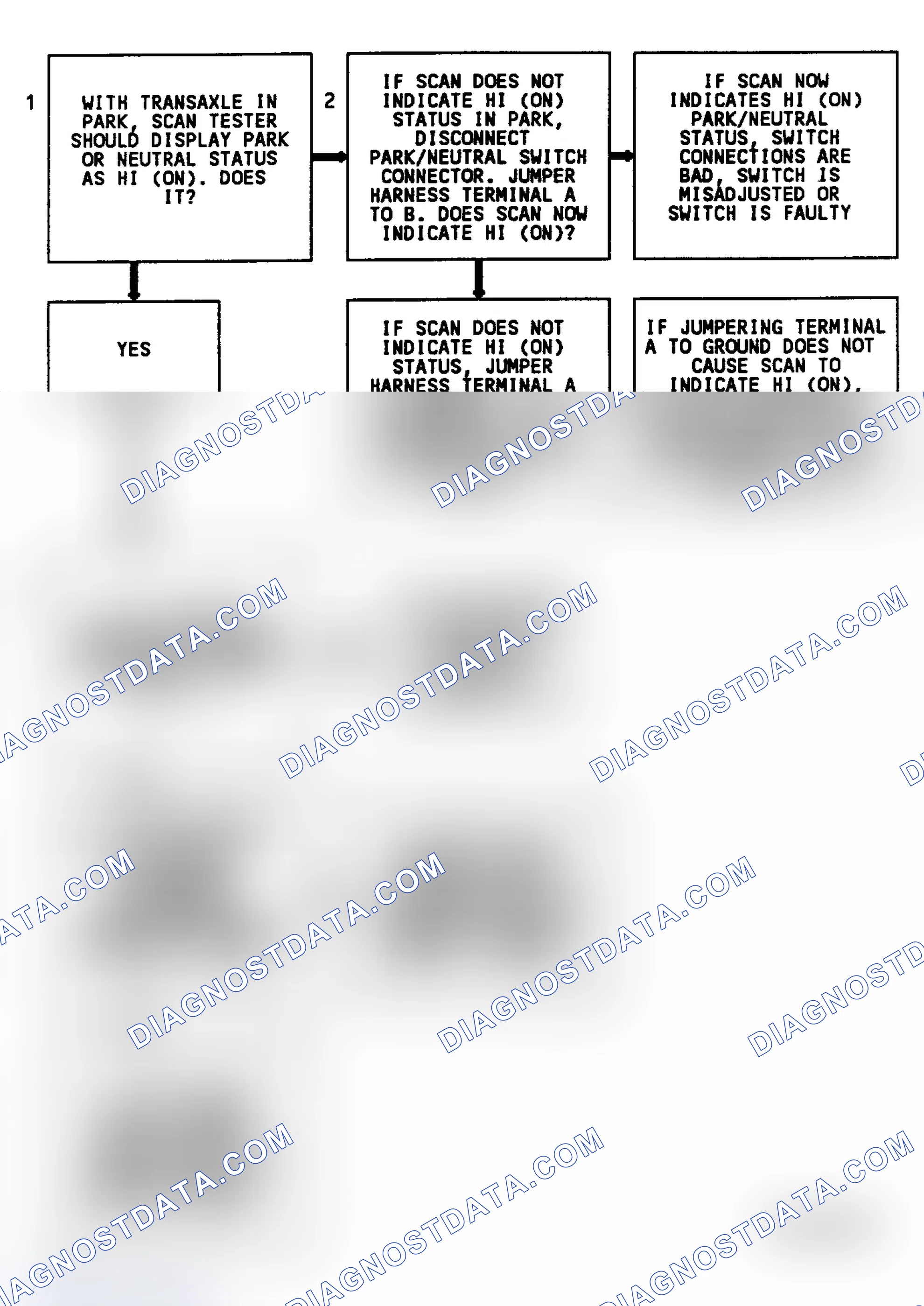 Scheme 161
