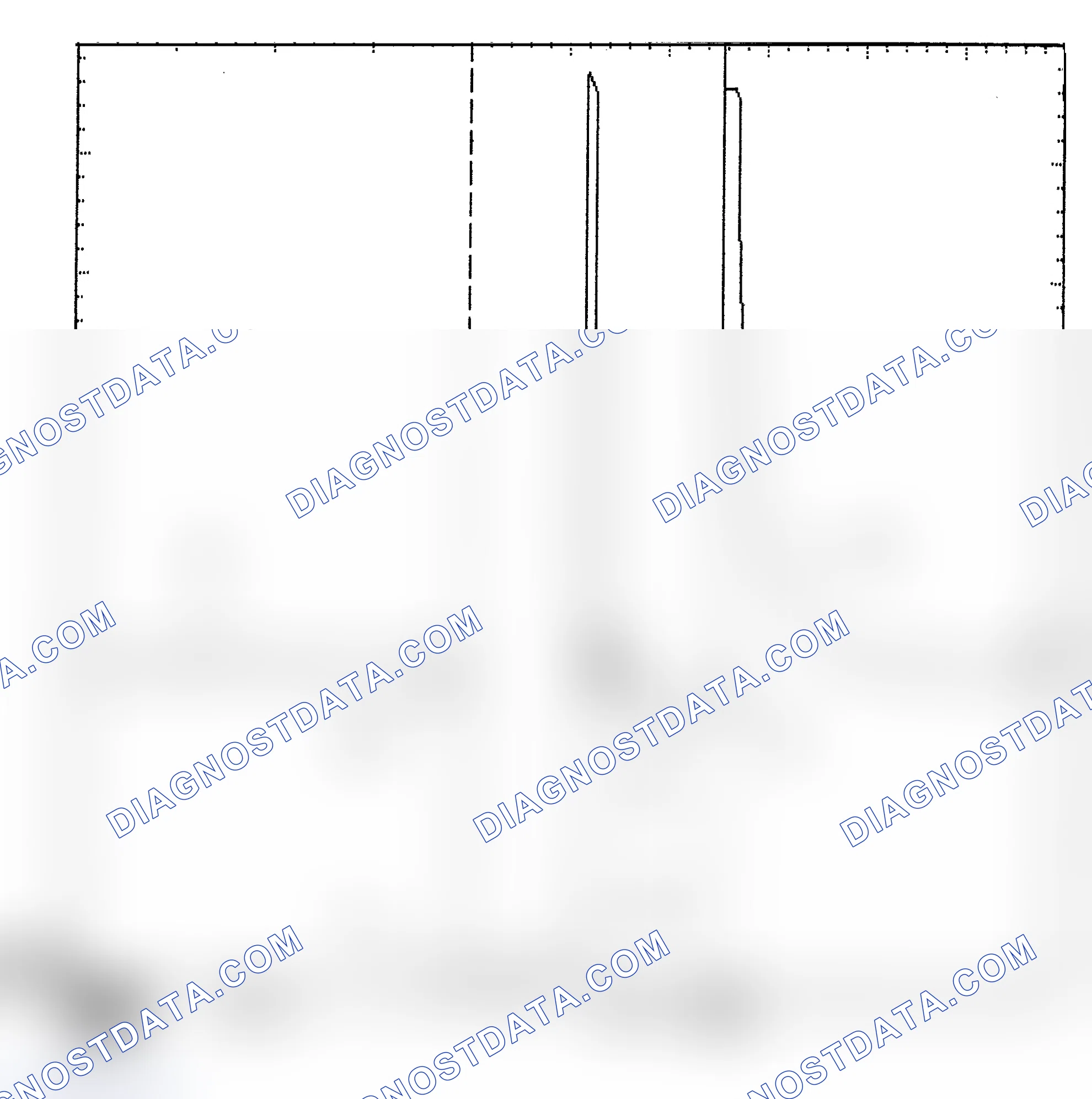Scheme 6: Identifying Current Controlled Type Injector Pattern