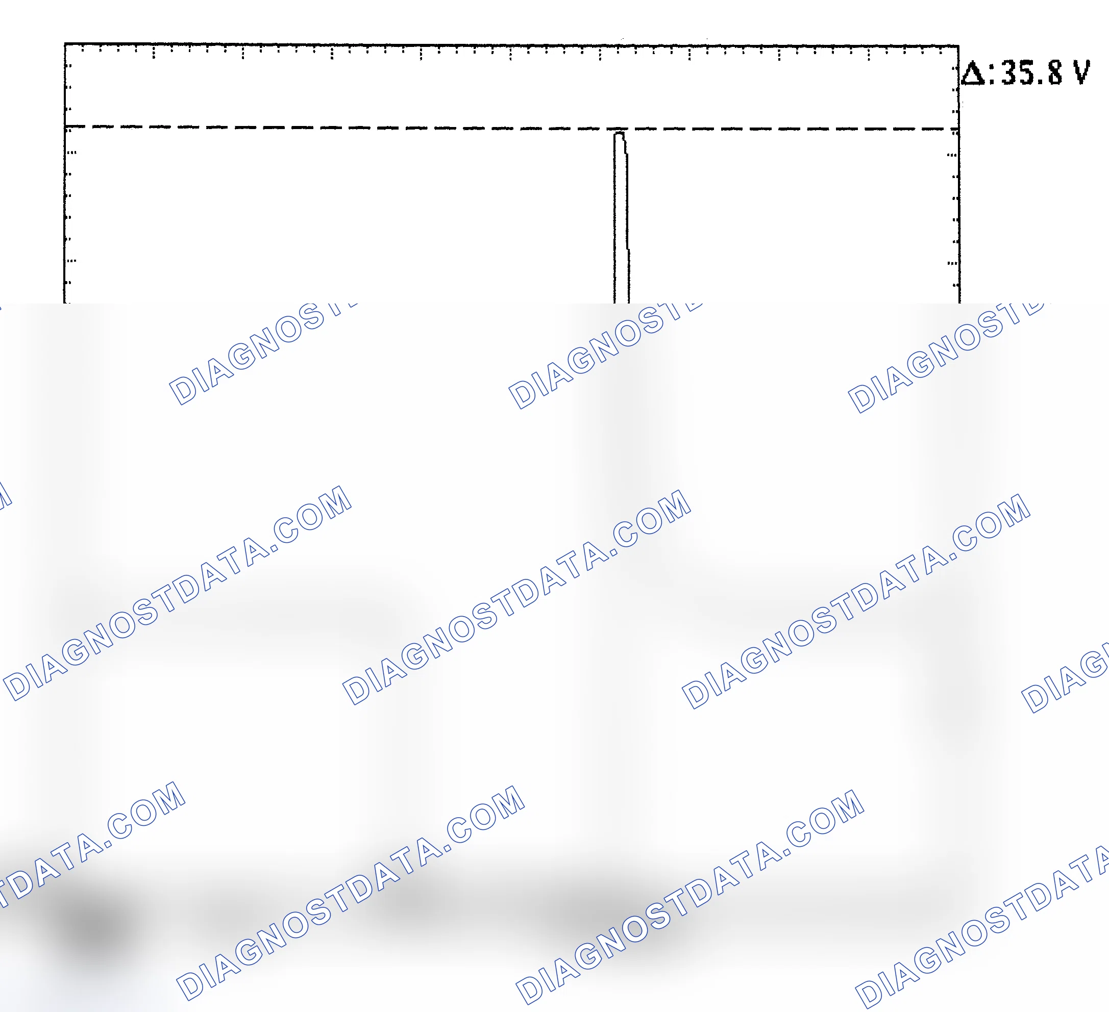Scheme 28: Injector Bank - Known Good - Voltage Pattern