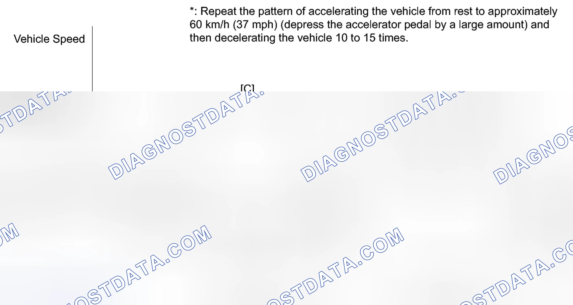 Scheme 663: CONFIRMATION DRIVING PATTERN