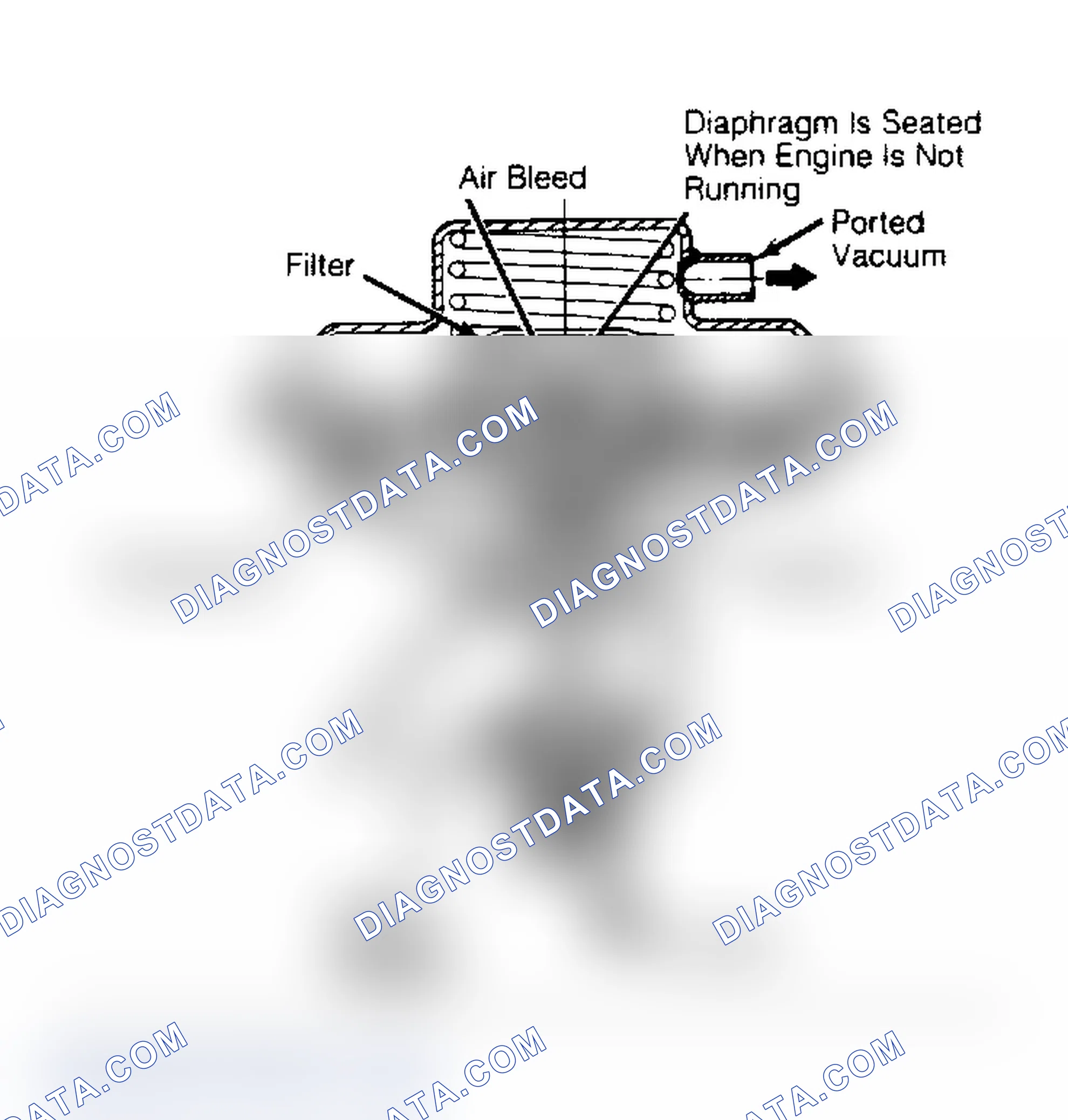 Scheme 66: Negative Backpressure EGR Valve