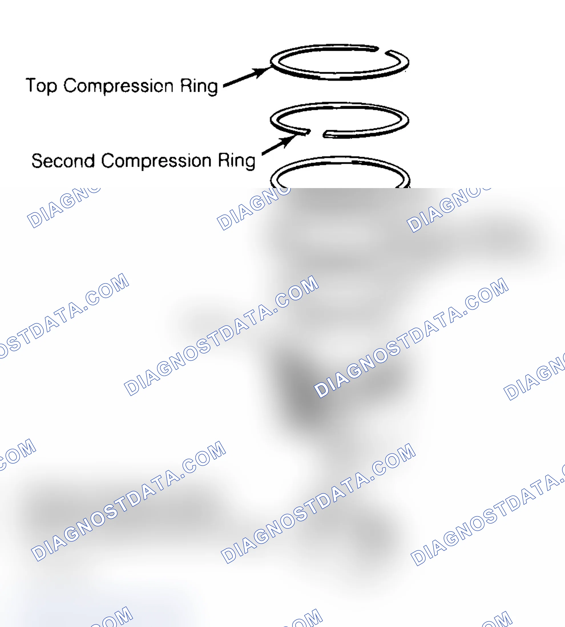 Scheme 8: Positioning Typical Piston Ring End Gap