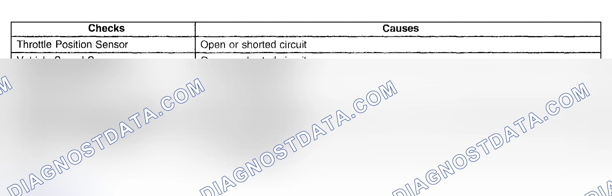 Scheme 378: Harsh Shifts