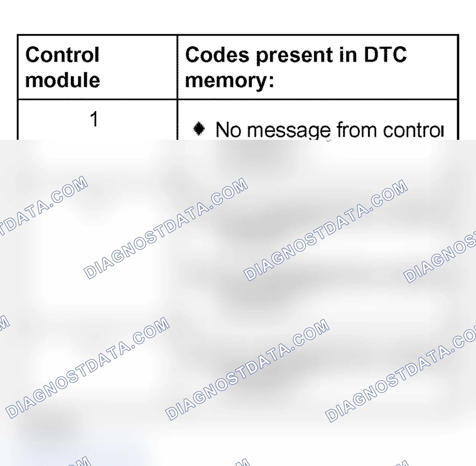 Scheme 26: Example 2