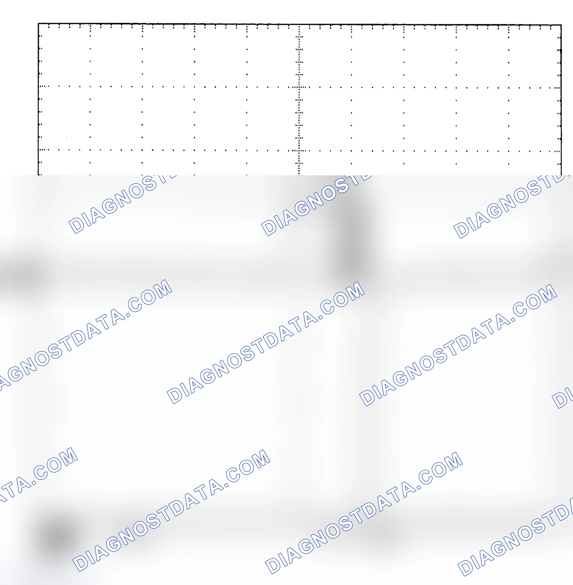 Scheme 25: Single Injector - Known Good - Voltage Pattern