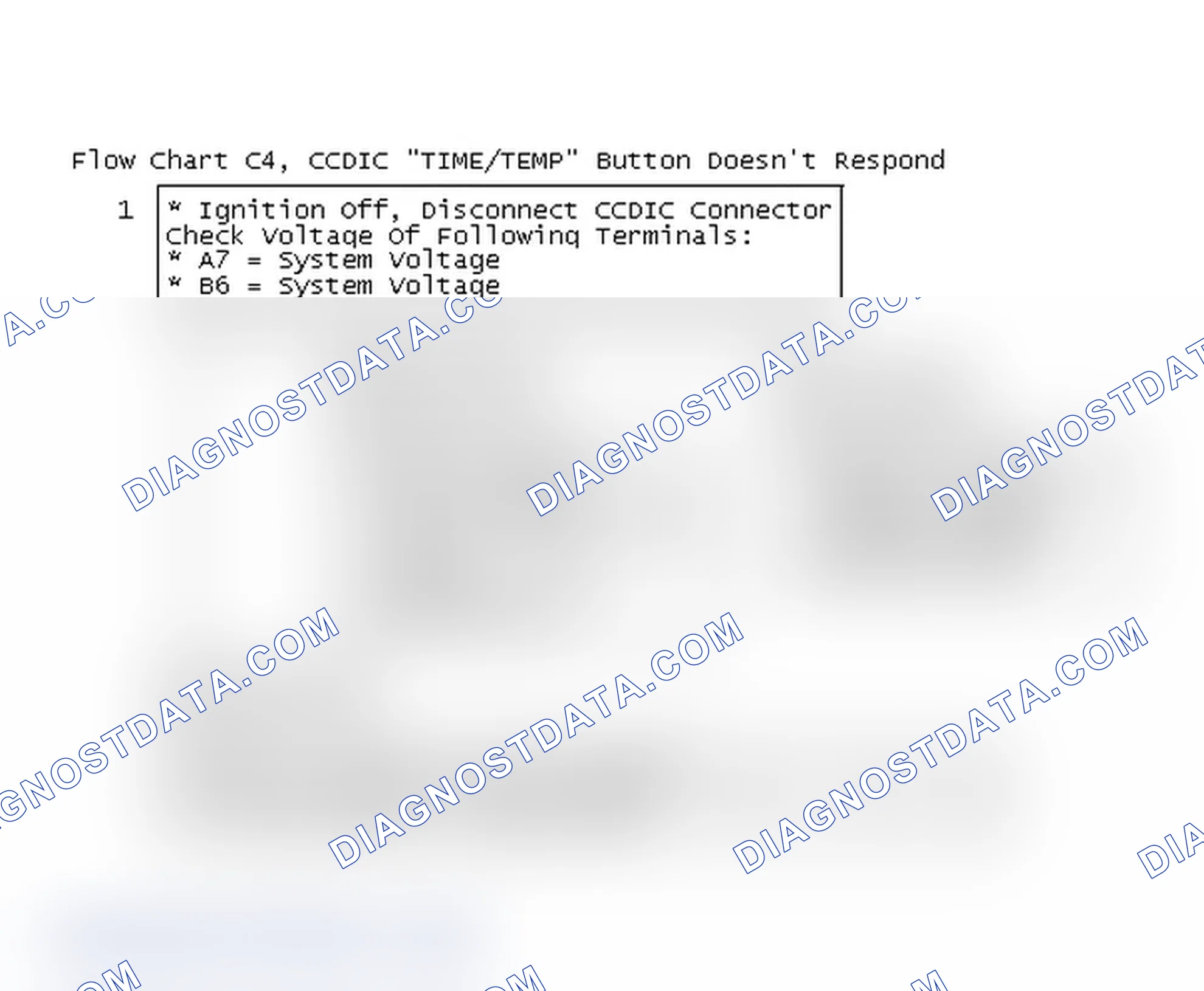 Scheme 35: Flow Chart C4, CCDIC "TIME/TEMP" Button Doesn't Respond