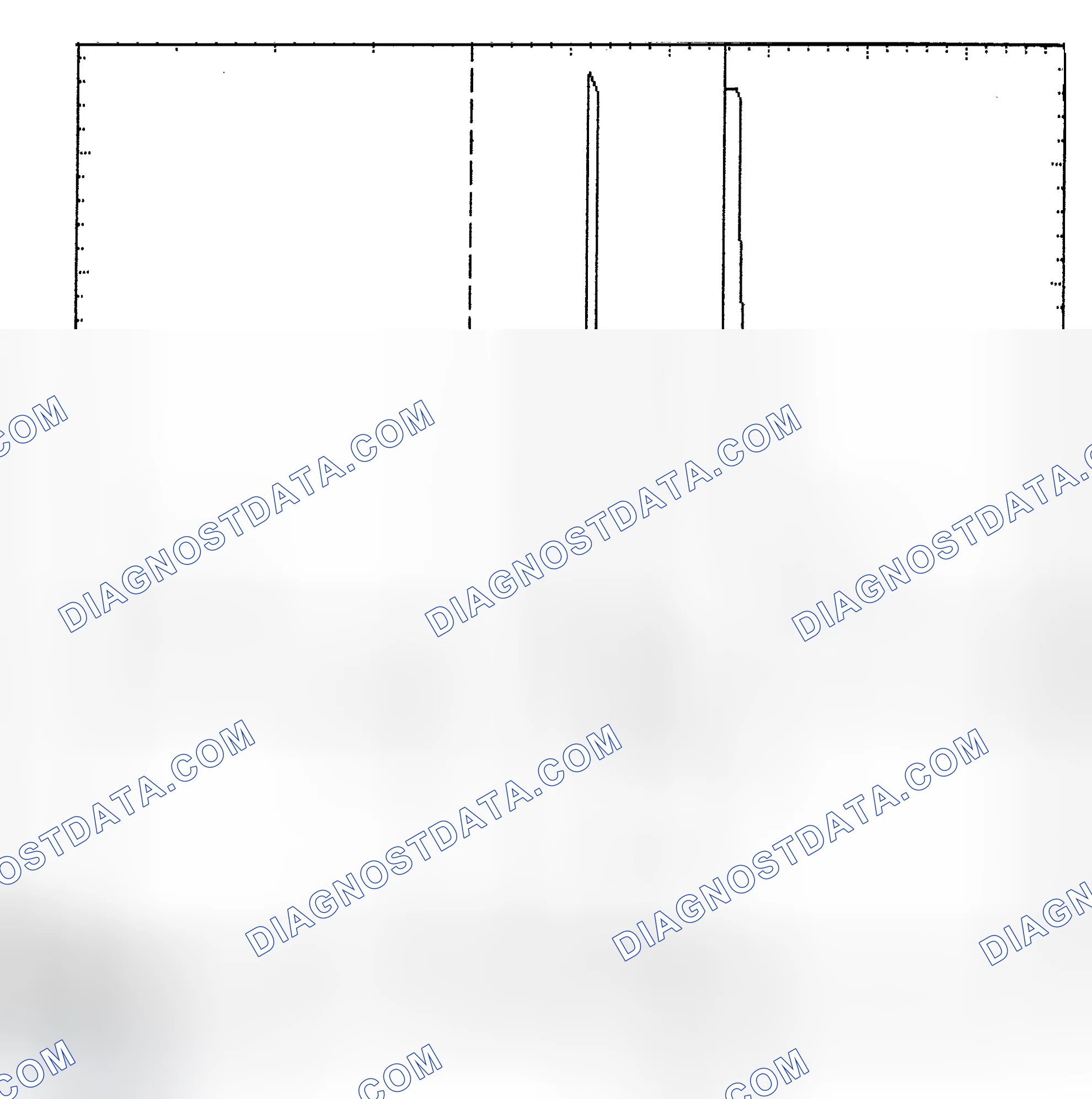 Scheme 6: Identifying Current Controlled Type Injector Pattern