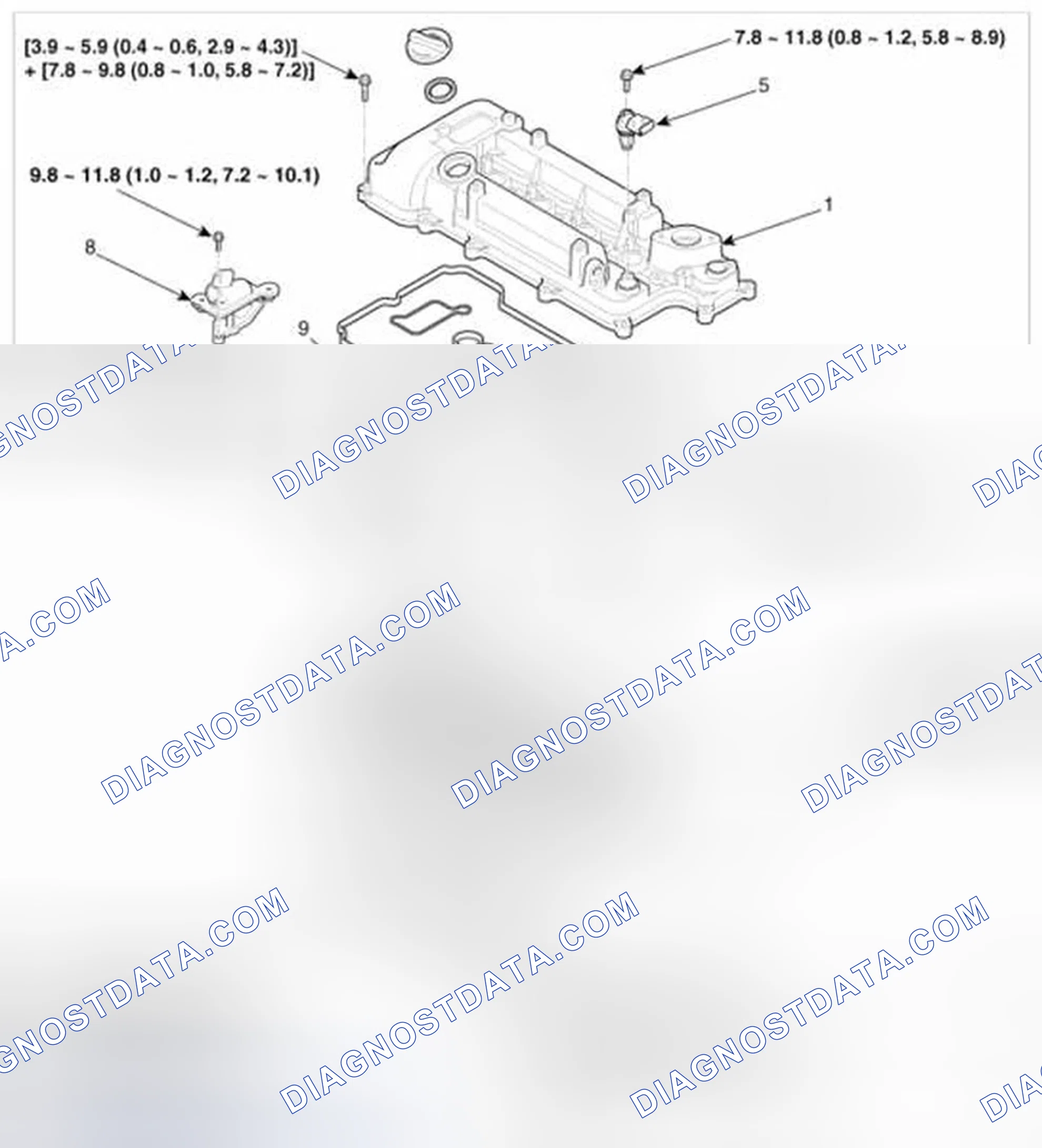 Scheme 155: Components