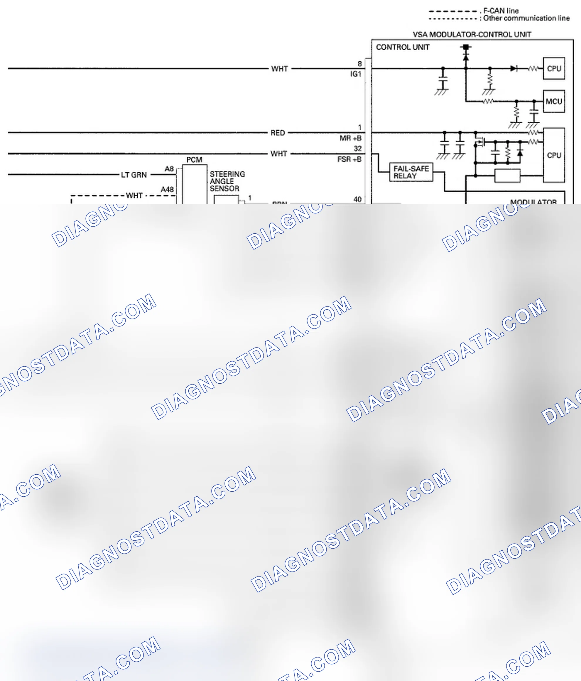 Scheme 17