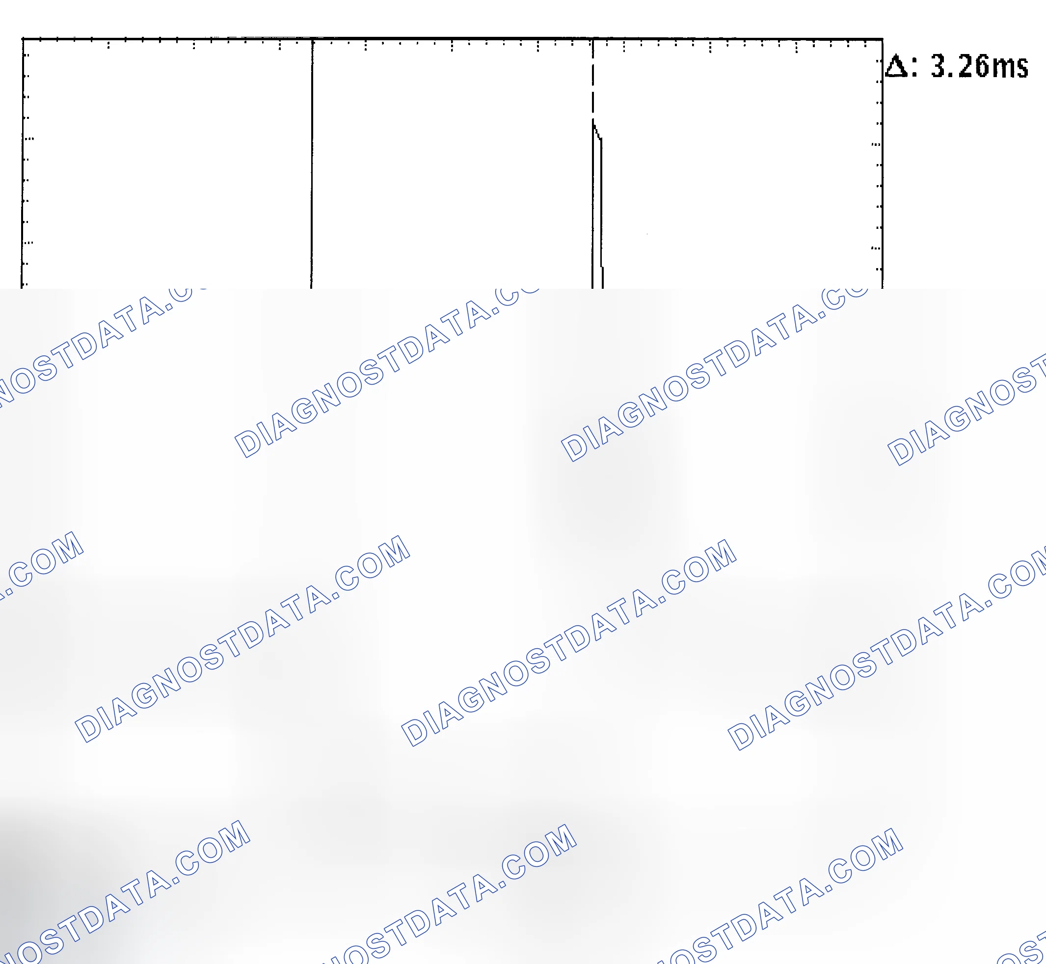 Scheme 22: Injector Bank - Known Good - Voltage Pattern