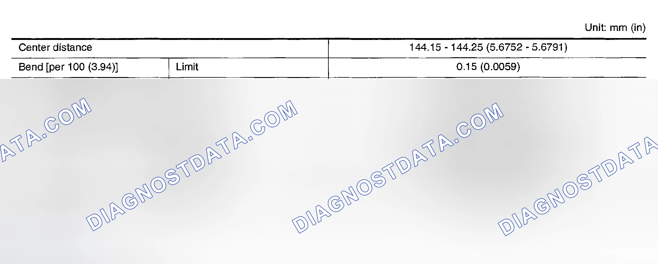 Scheme 260: Connecting Rod