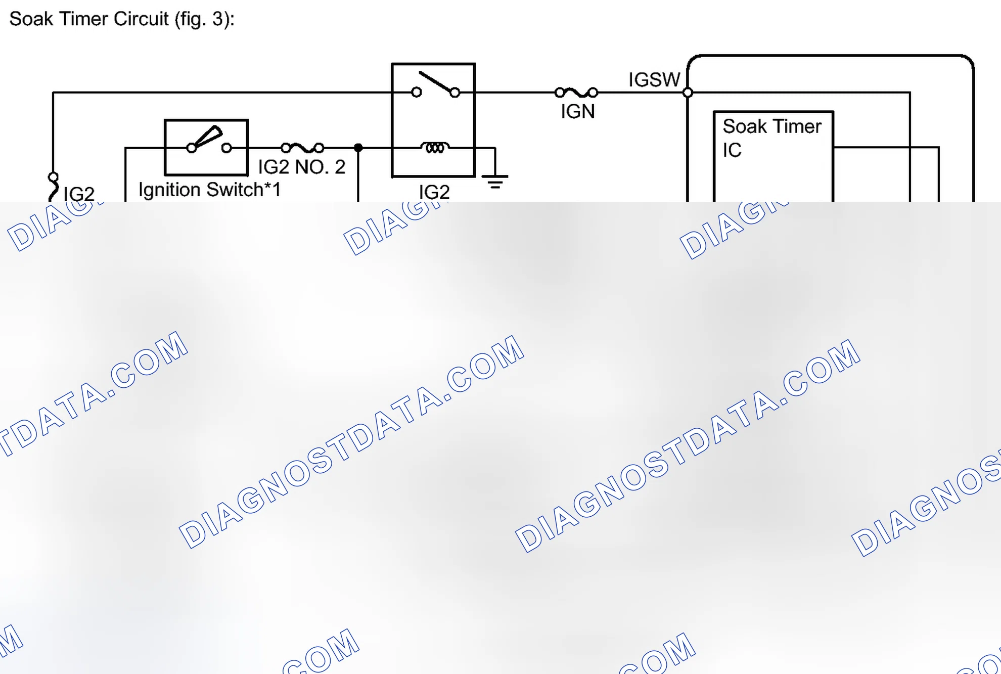 Scheme 124