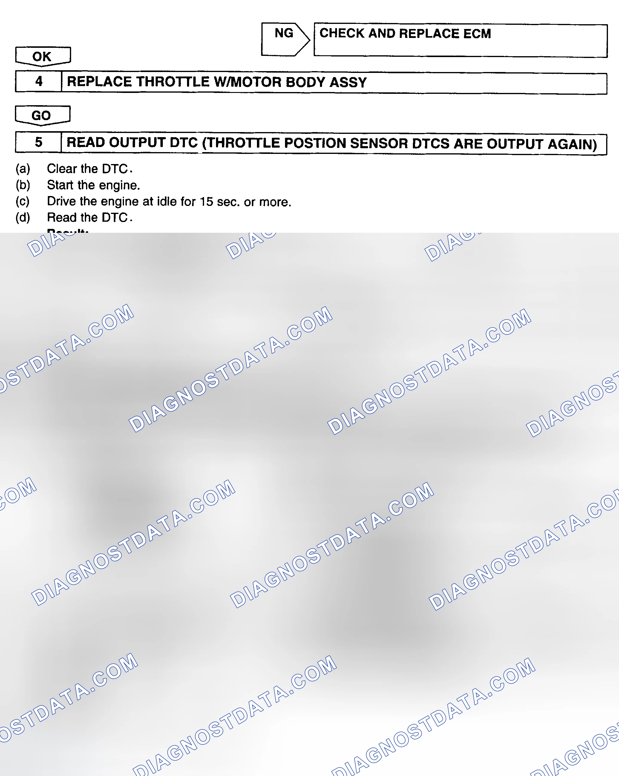 Scheme 622