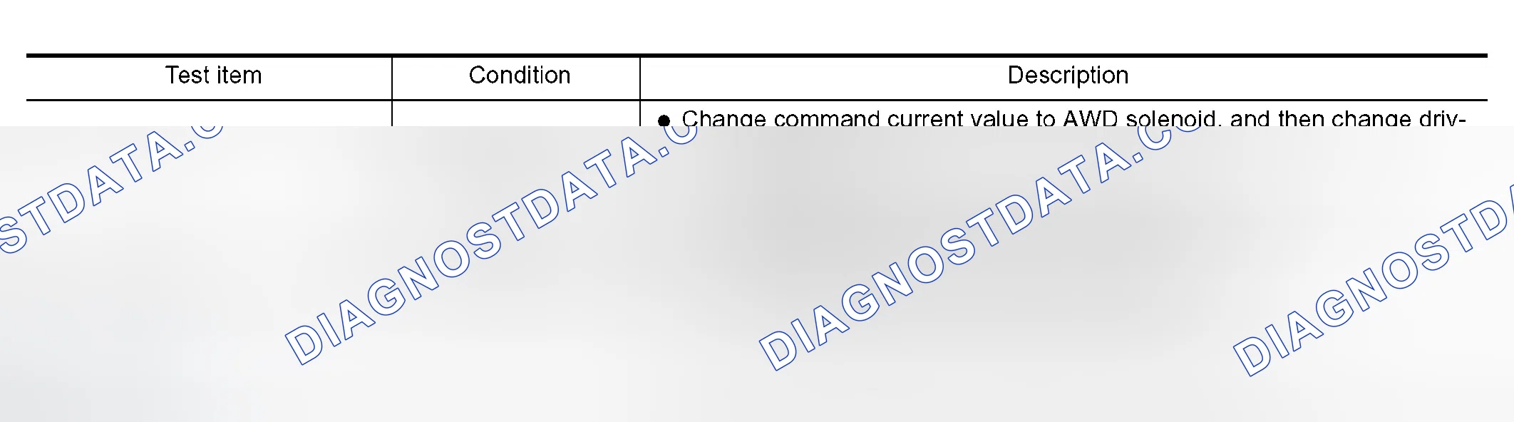 Scheme 32: Test Item