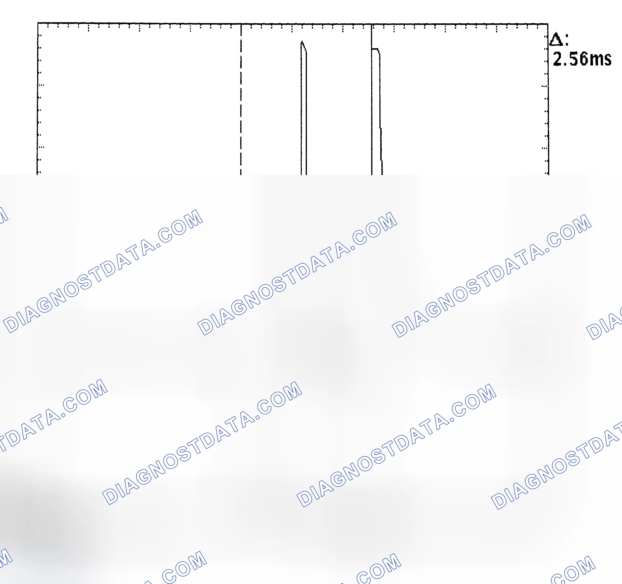 Scheme 27: Injector Bank - Known Good - Voltage Pattern