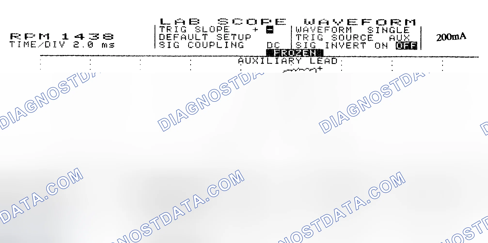 Scheme 15: Single Injector w/Normal Current Flow - Current Pattern